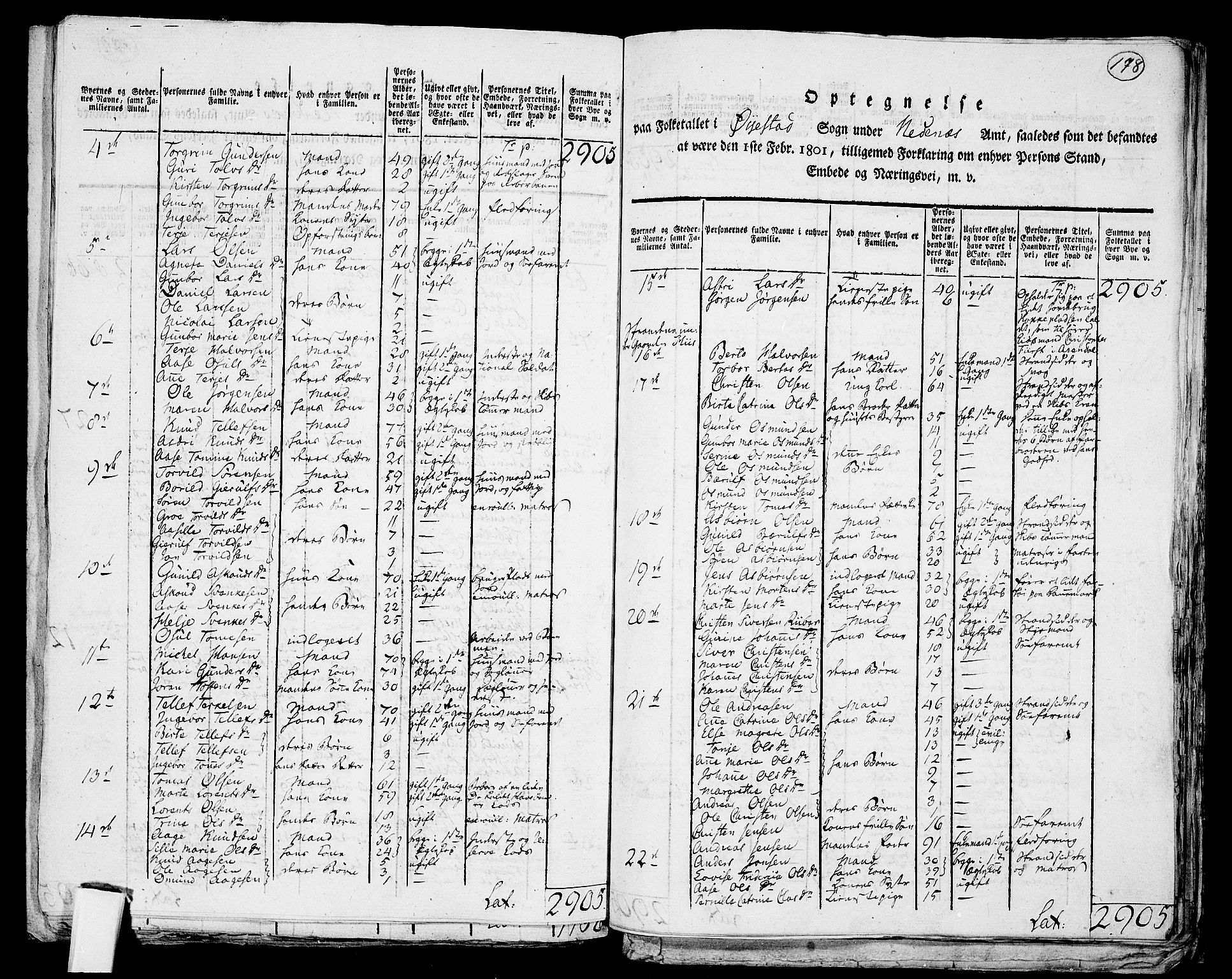 RA, 1801 census for 0920P Øyestad, 1801, p. 177b-178a