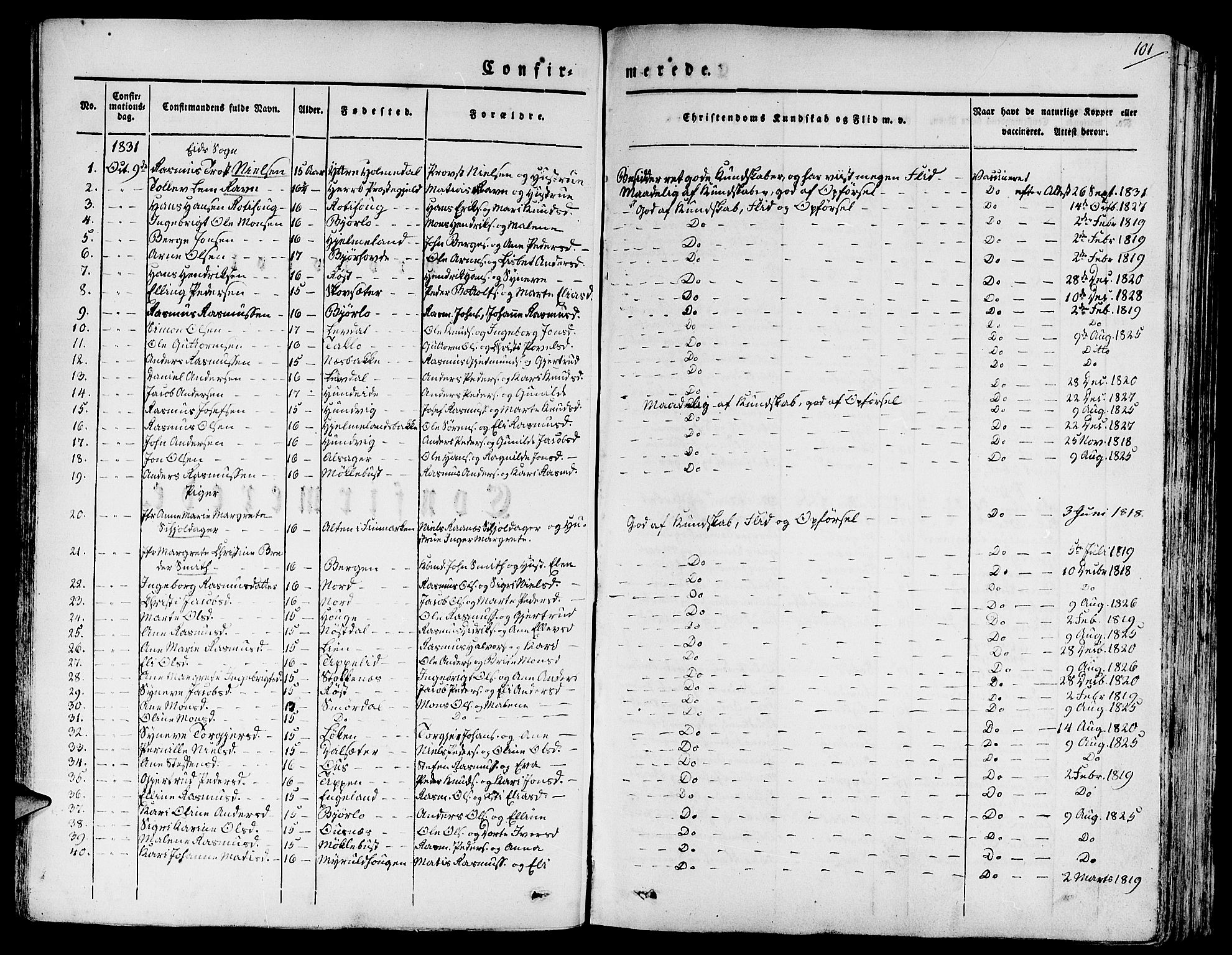 Eid sokneprestembete, AV/SAB-A-82301/H/Haa/Haaa/L0006: Parish register (official) no. A 6, 1831-1843, p. 101