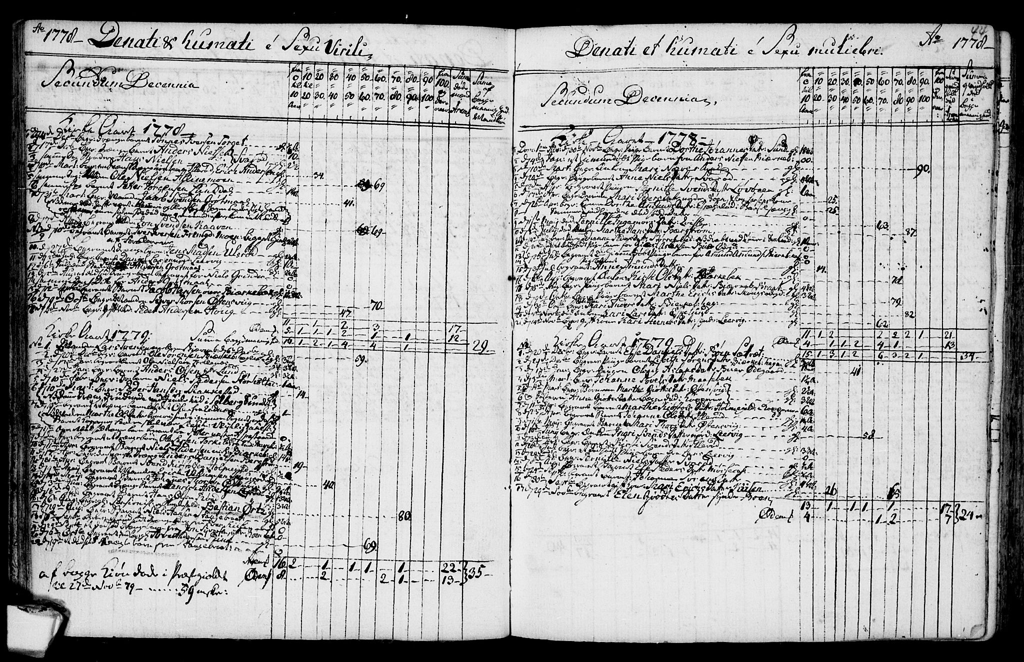 Aremark prestekontor Kirkebøker, AV/SAO-A-10899/F/Fa/L0003: Parish register (official) no. I 3, 1745-1795, p. 44