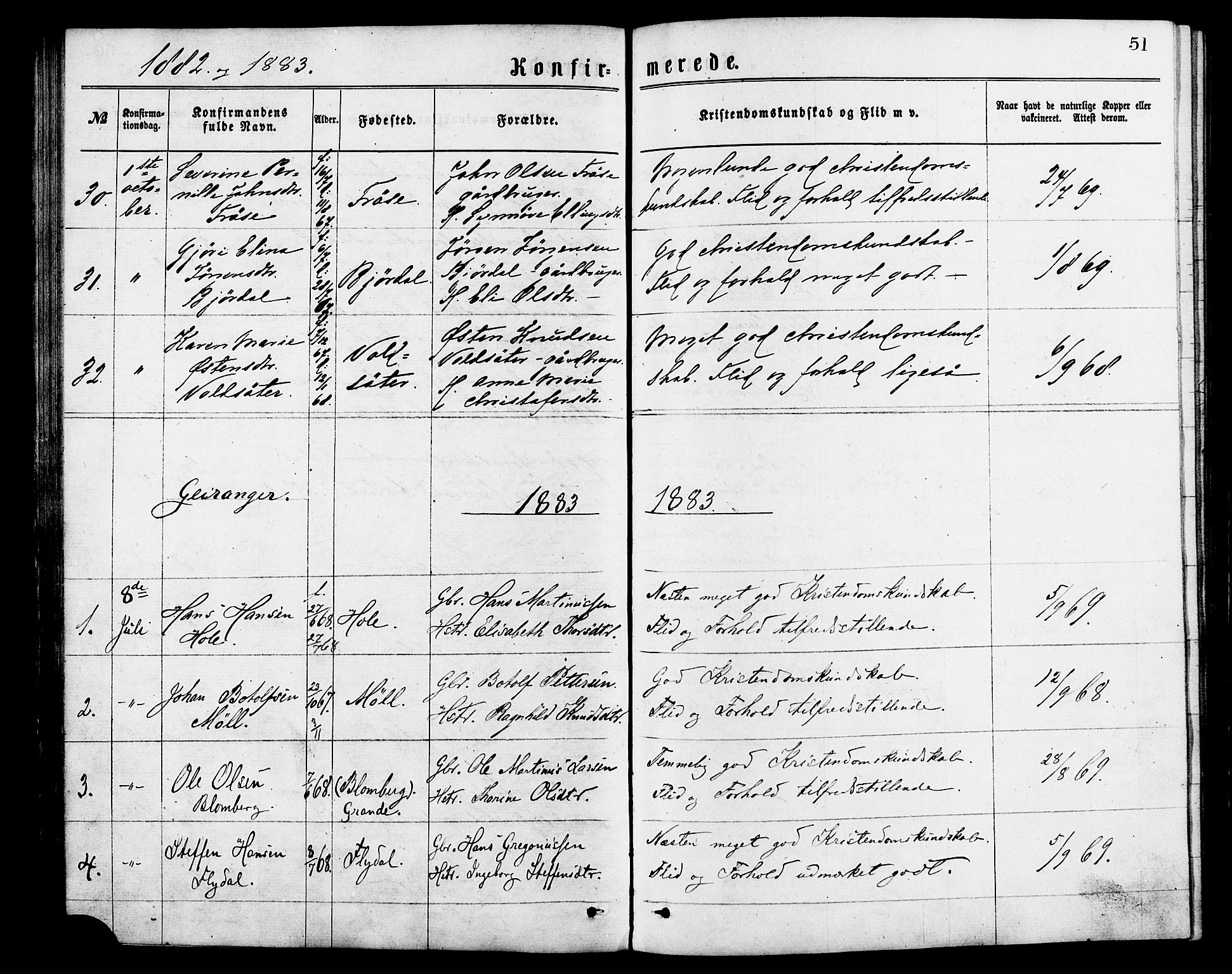 Ministerialprotokoller, klokkerbøker og fødselsregistre - Møre og Romsdal, SAT/A-1454/517/L0227: Parish register (official) no. 517A07, 1870-1886, p. 51