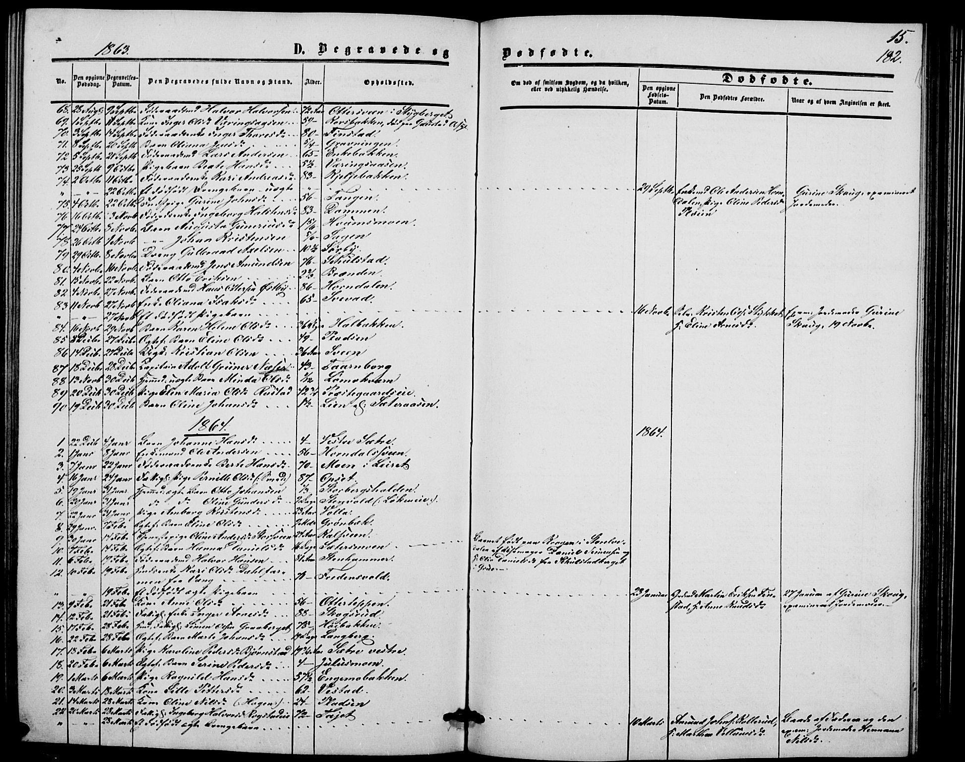 Elverum prestekontor, SAH/PREST-044/H/Ha/Hab/L0003: Parish register (copy) no. 3, 1856-1865, p. 182