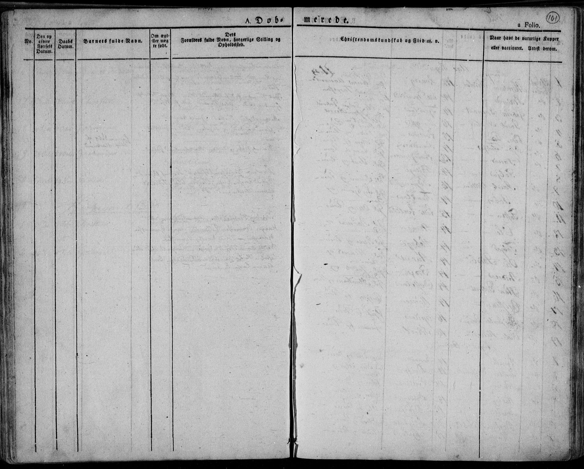 Lyngdal sokneprestkontor, AV/SAK-1111-0029/F/Fa/Fac/L0007: Parish register (official) no. A 7, 1825-1838, p. 101