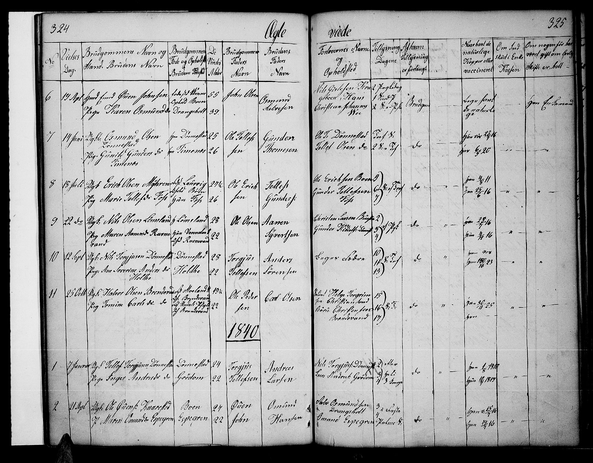 Tveit sokneprestkontor, AV/SAK-1111-0043/F/Fb/L0002: Parish register (copy) no. B 2, 1835-1854, p. 324-325