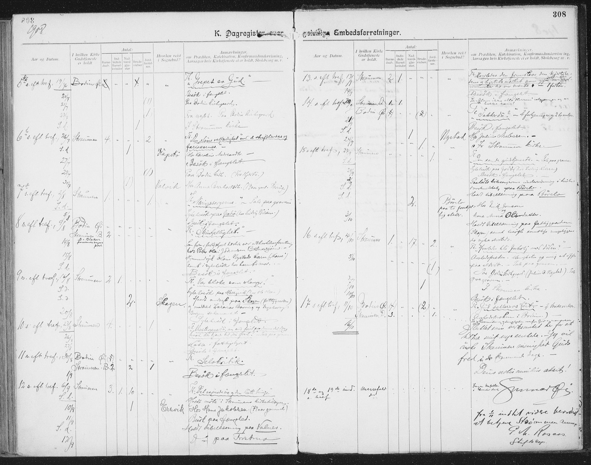 Ministerialprotokoller, klokkerbøker og fødselsregistre - Nordland, SAT/A-1459/804/L0081: Parish register (official) no. 804A02, 1901-1915, p. 308