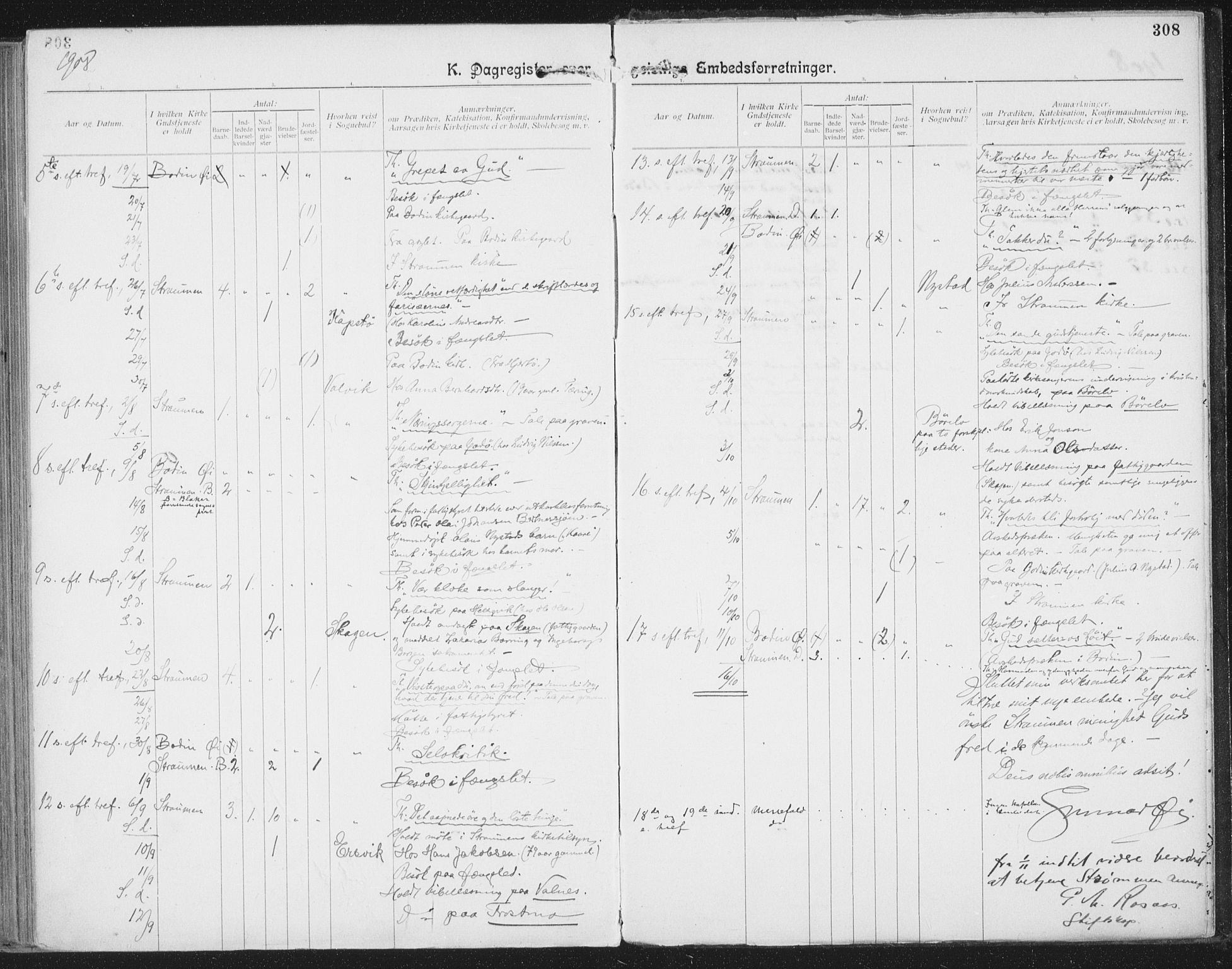 Ministerialprotokoller, klokkerbøker og fødselsregistre - Nordland, AV/SAT-A-1459/804/L0081: Parish register (official) no. 804A02, 1901-1915, p. 308