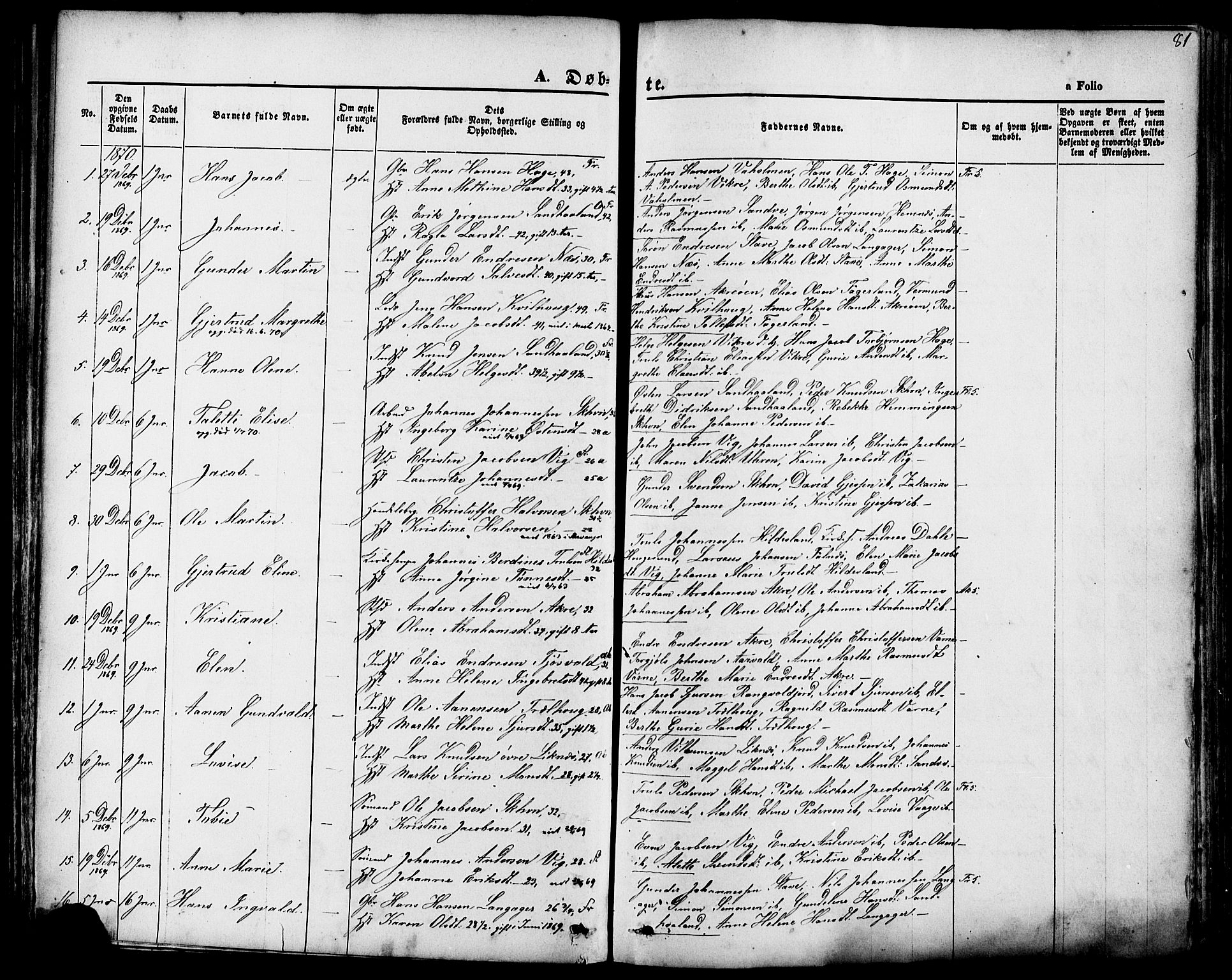 Skudenes sokneprestkontor, SAST/A -101849/H/Ha/Haa/L0006: Parish register (official) no. A 4, 1864-1881, p. 81