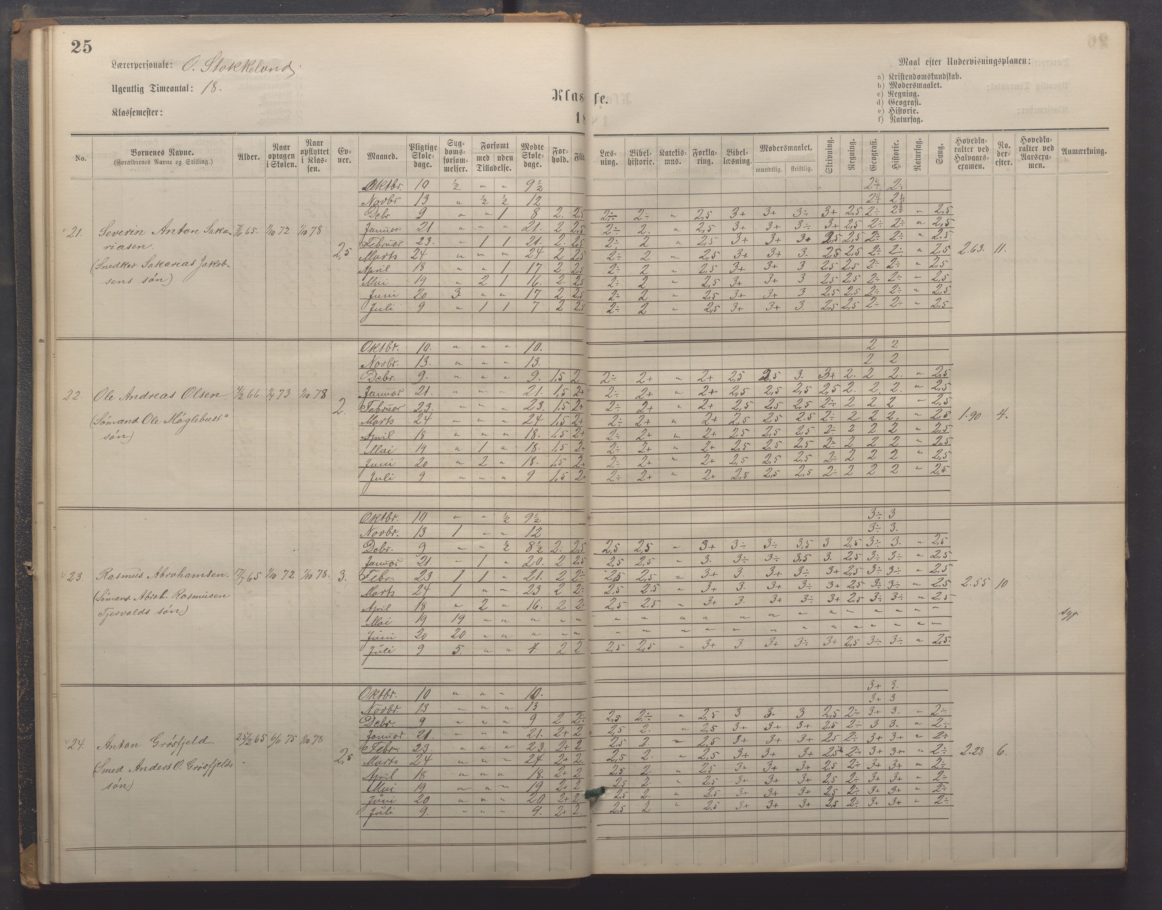 Egersund kommune (Ladested) - Egersund almueskole/folkeskole, IKAR/K-100521/H/L0021: Skoleprotokoll - Almueskolen, 7. klasse, 1878-1886, p. 25