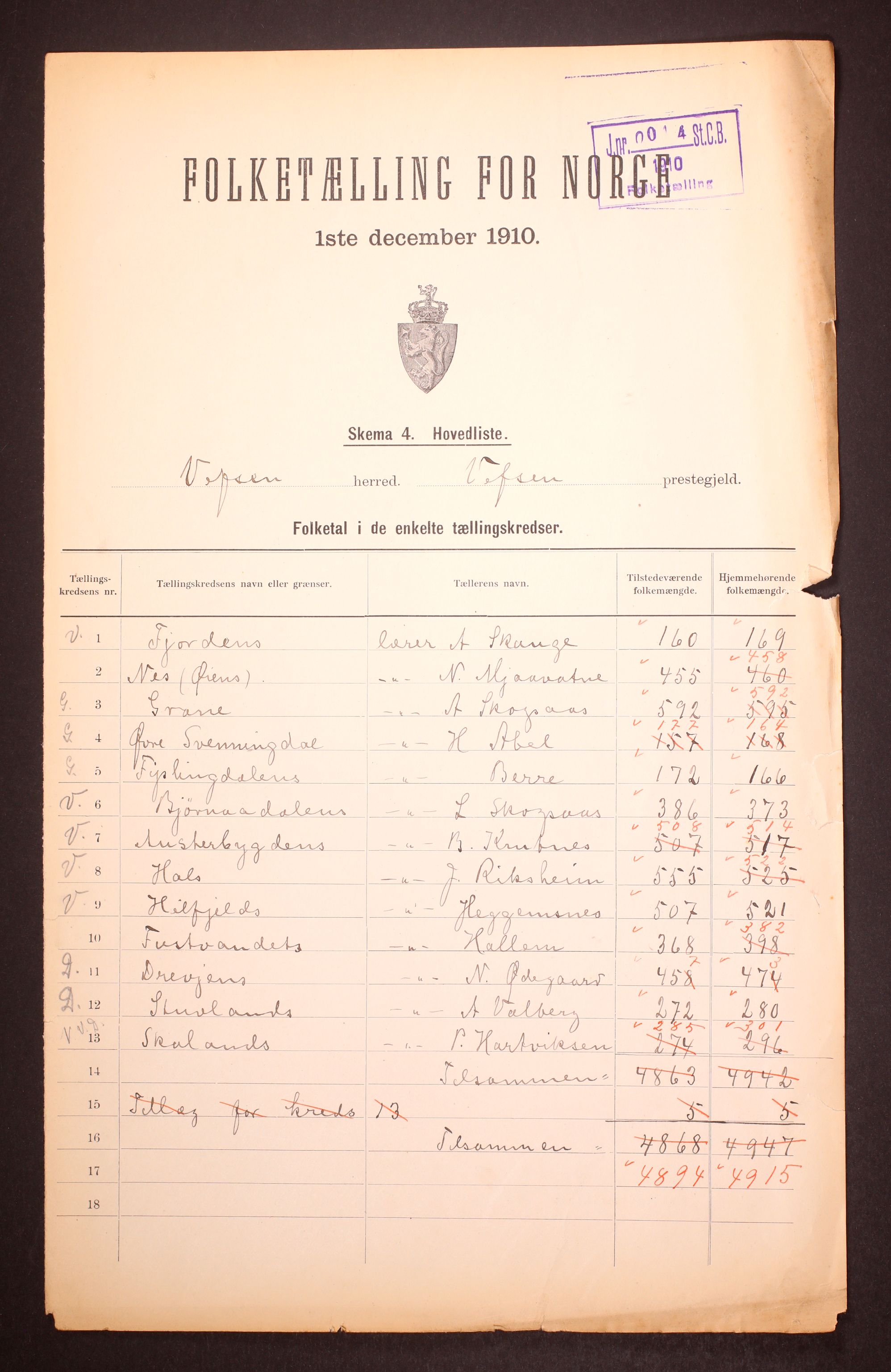 RA, 1910 census for Vefsn, 1910, p. 2