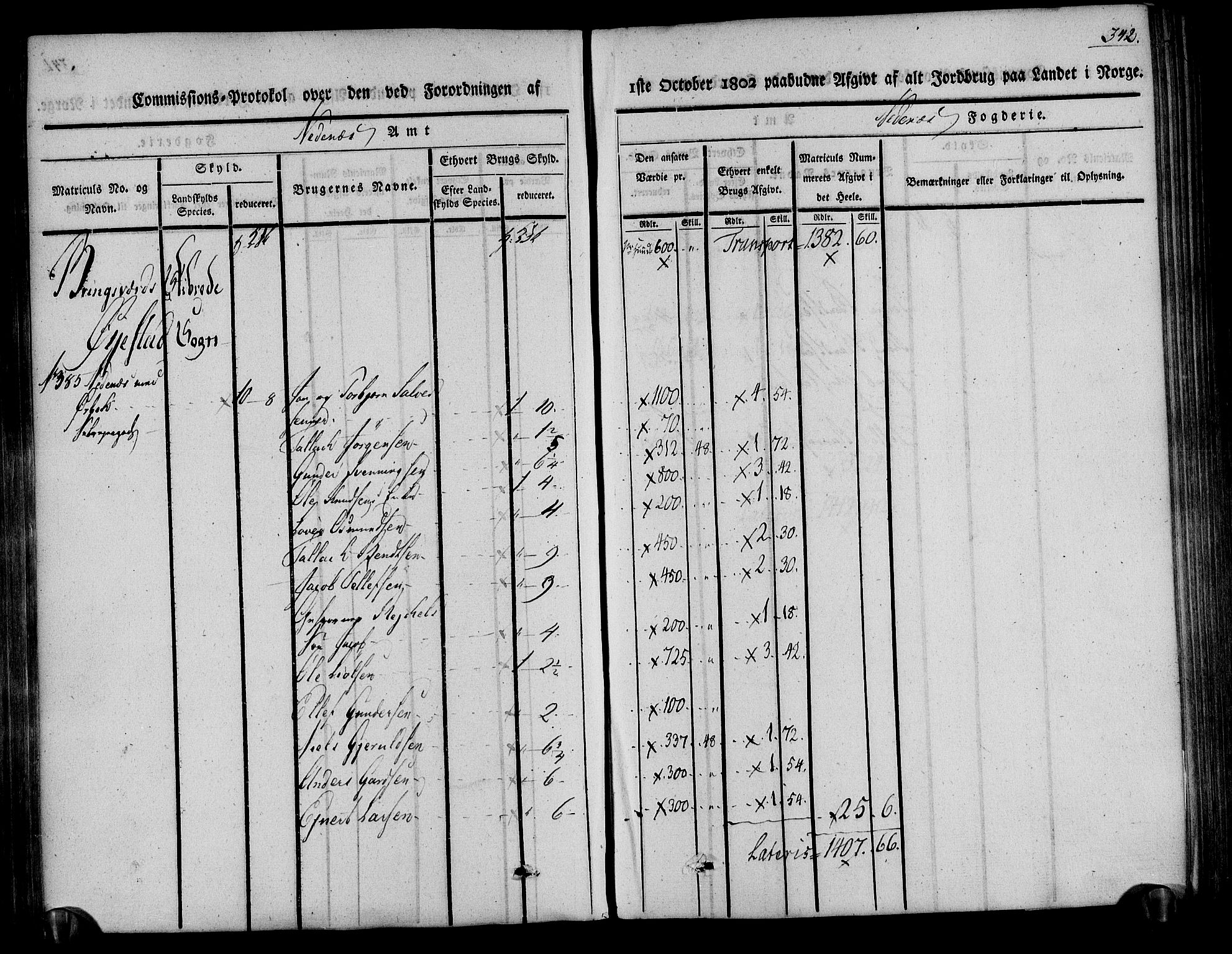 Rentekammeret inntil 1814, Realistisk ordnet avdeling, RA/EA-4070/N/Ne/Nea/L0078: Nedenes fogderi. Kommisjonsprotokoll "Nr. 1", for Sand og Bringsvær skipreider, 1803, p. 338