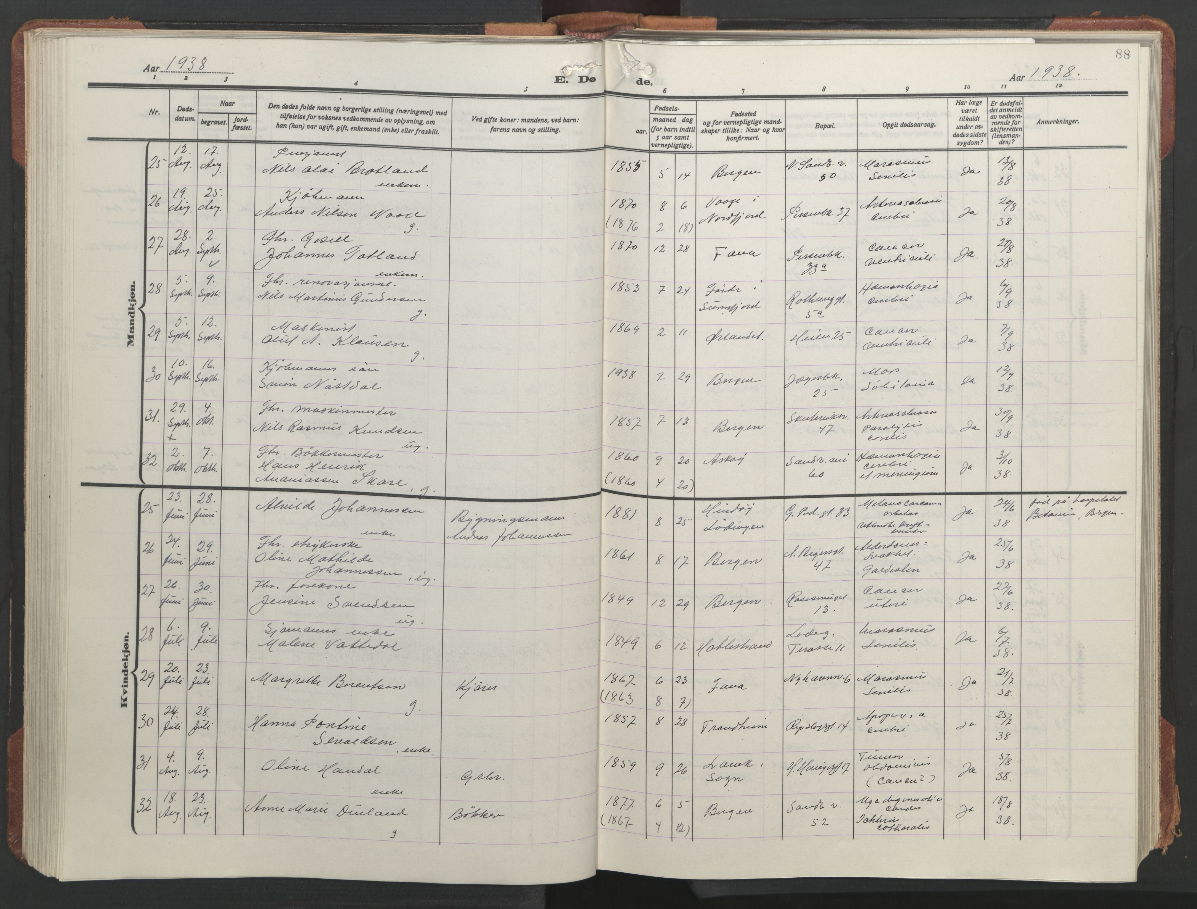 Sandviken Sokneprestembete, AV/SAB-A-77601/H/Hb/L0018: Parish register (copy) no. E 2, 1926-1962, p. 87b-88a