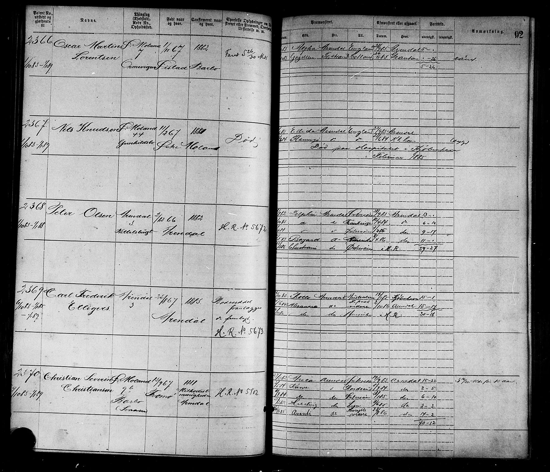 Arendal mønstringskrets, SAK/2031-0012/F/Fa/L0003: Annotasjonsrulle nr 1911-3827 med register, S-3, 1880-1892, p. 121