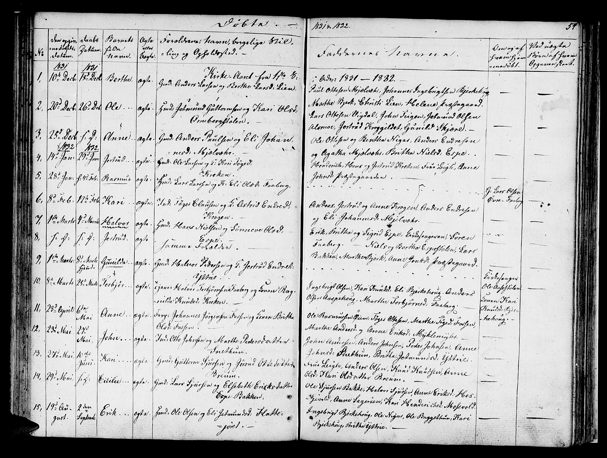 Jostedal sokneprestembete, SAB/A-80601/H/Haa/Haaa/L0003: Parish register (official) no. A 3, 1807-1837, p. 54