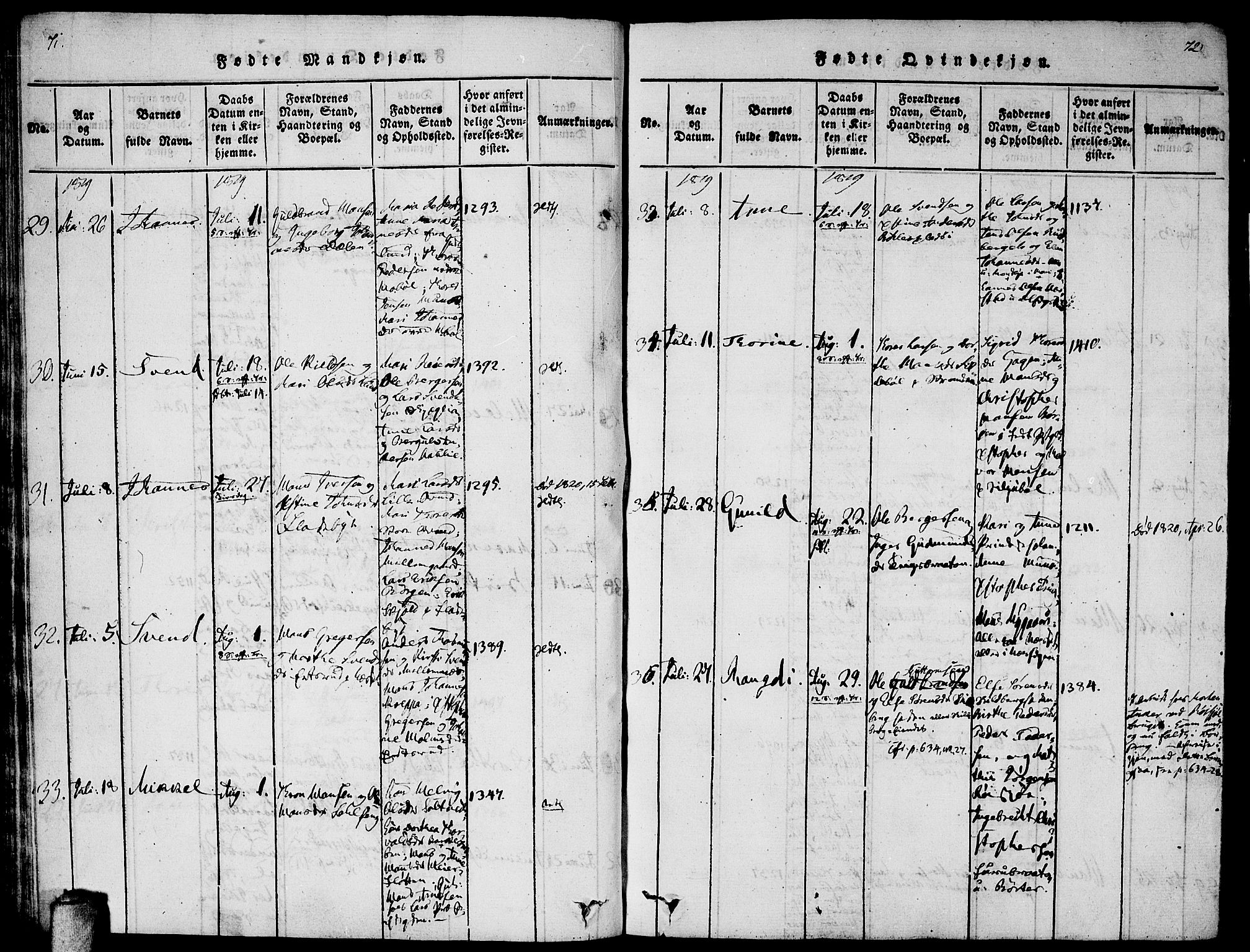 Enebakk prestekontor Kirkebøker, AV/SAO-A-10171c/F/Fa/L0005: Parish register (official) no. I 5, 1790-1825, p. 71-72