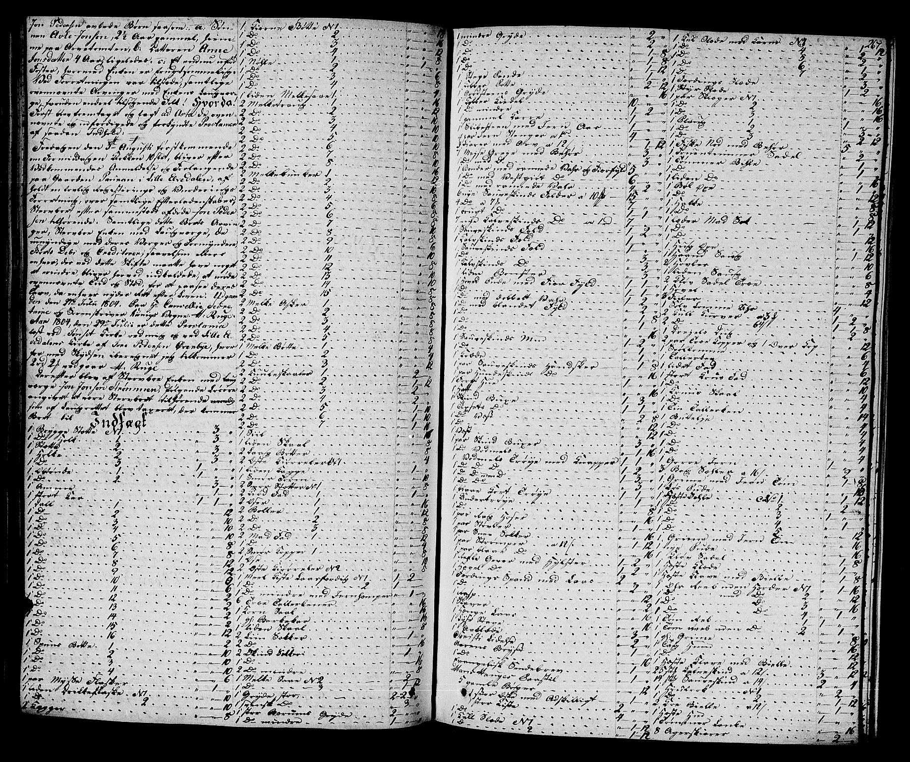 Østerdalen sorenskriveri, SAH/TING-032/J/Ja/L0009: Skifteprotokoll, 1803-1806, p. 266b-267a