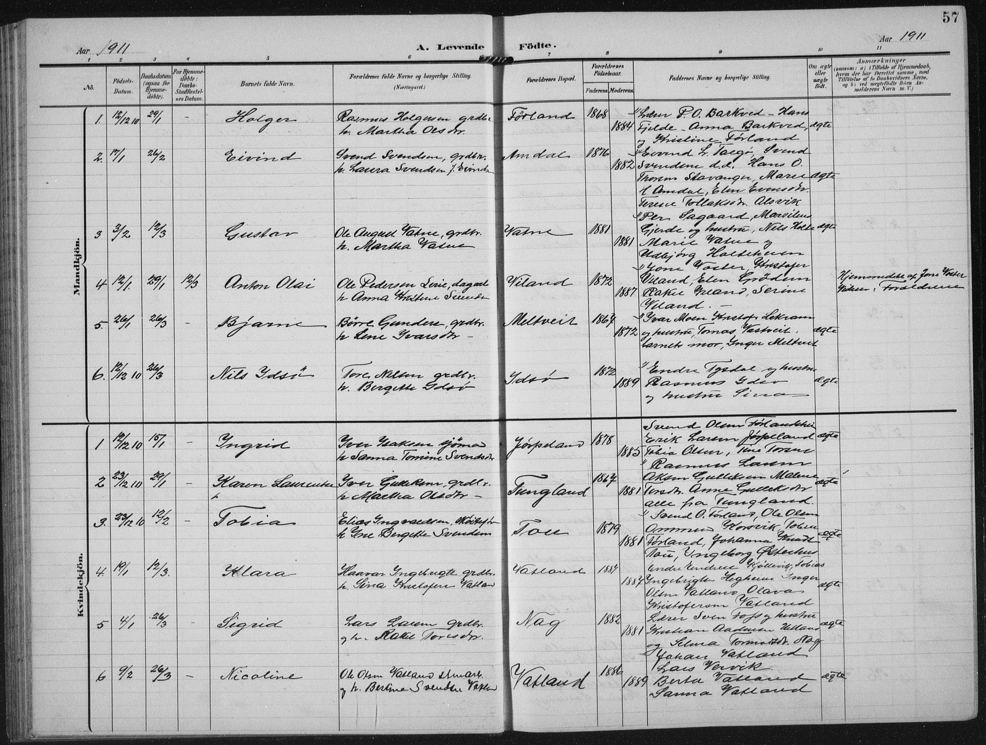 Strand sokneprestkontor, AV/SAST-A-101828/H/Ha/Hab/L0005: Parish register (copy) no. B 5, 1904-1934, p. 57