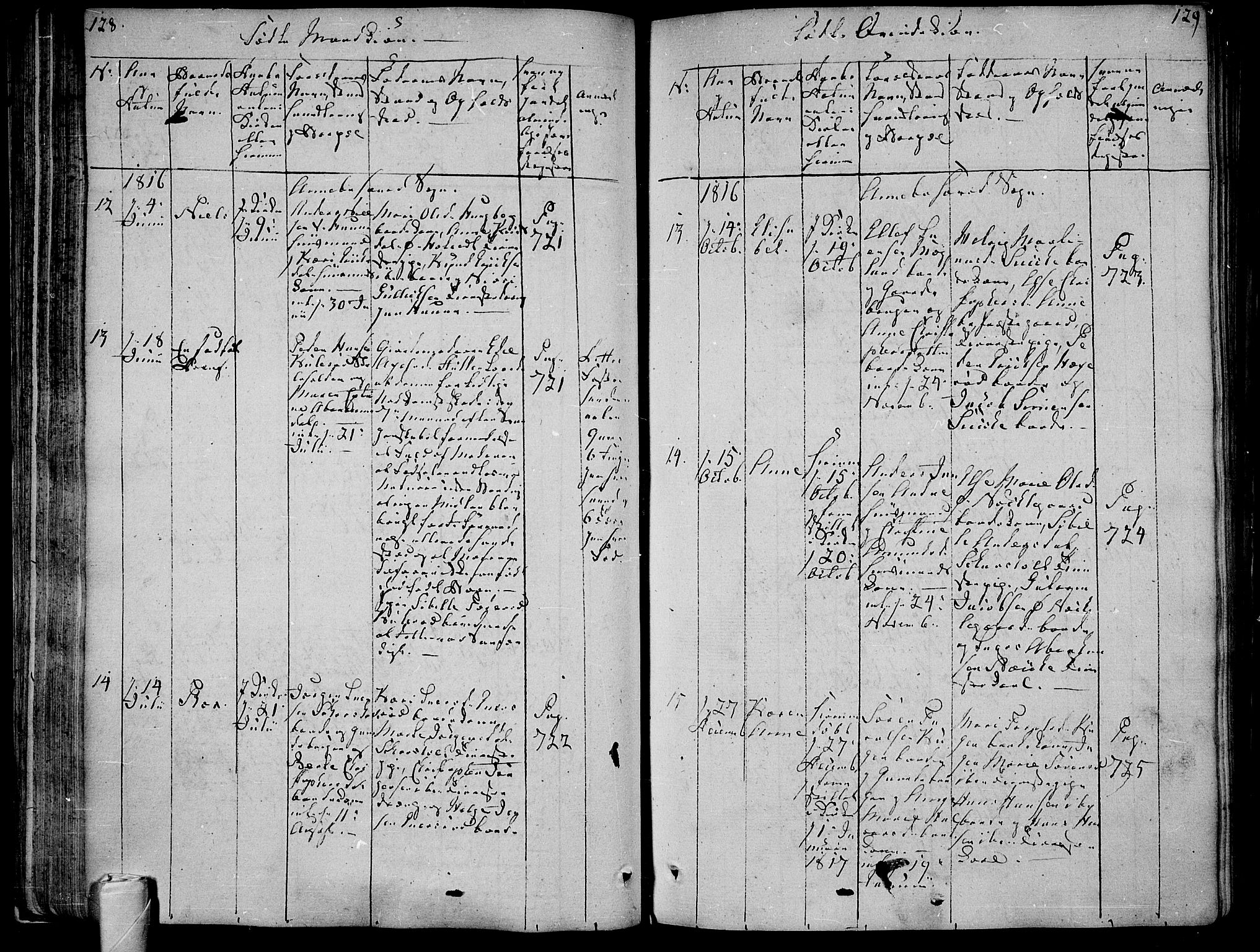 Andebu kirkebøker, AV/SAKO-A-336/F/Fa/L0003: Parish register (official) no. 3 /1, 1803-1828, p. 128-129