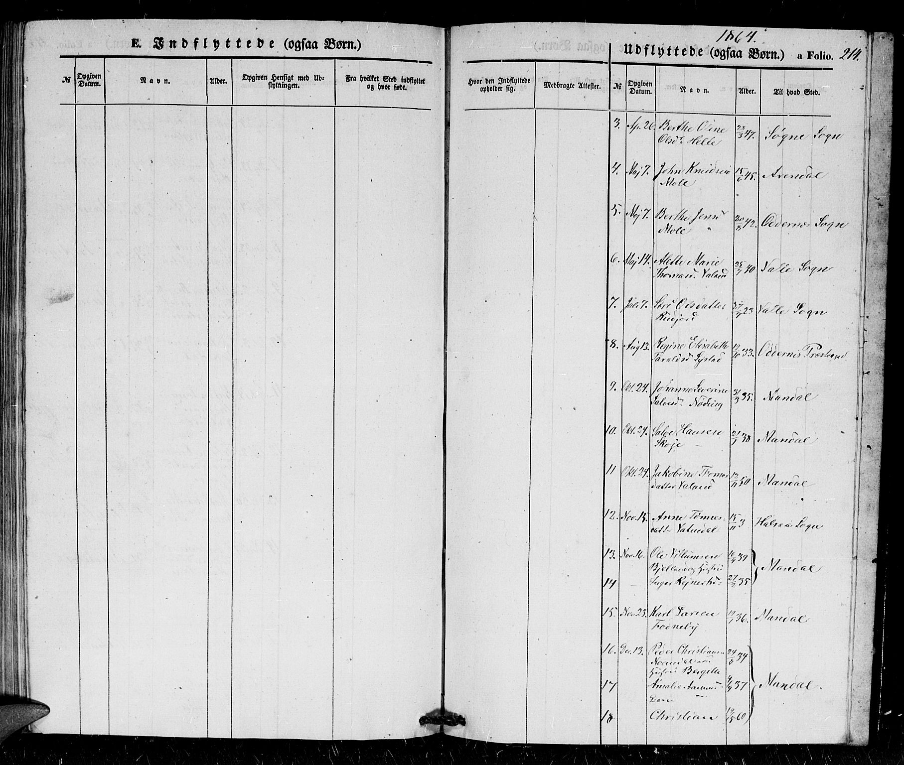 Holum sokneprestkontor, AV/SAK-1111-0022/F/Fb/Fba/L0003: Parish register (copy) no. B 3, 1850-1866, p. 214