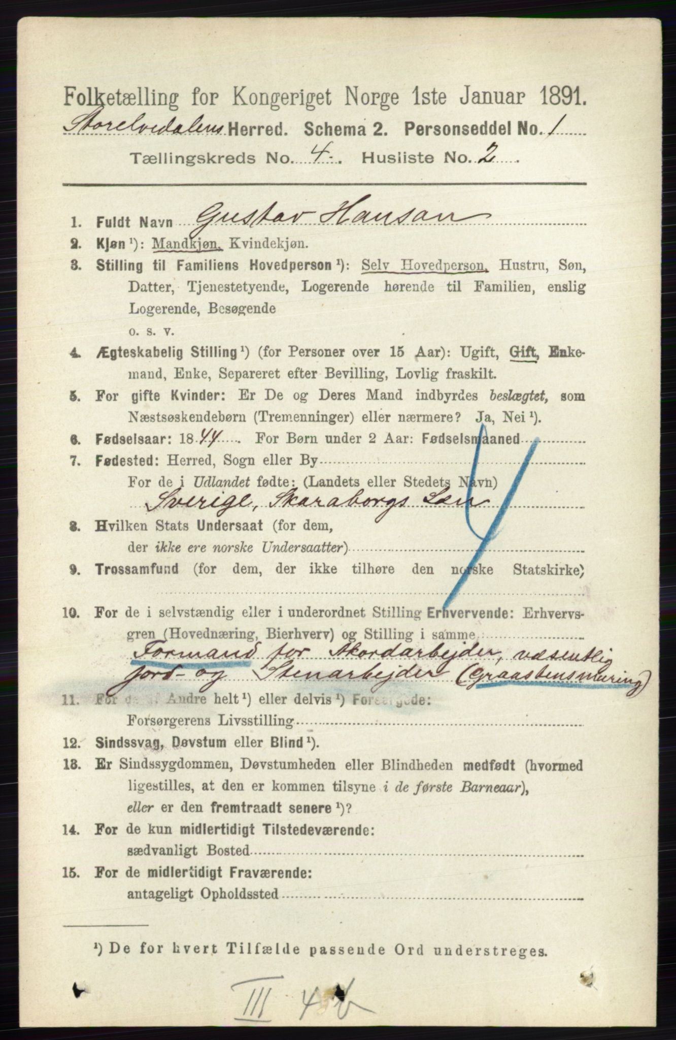 RA, 1891 census for 0430 Stor-Elvdal, 1891, p. 1429