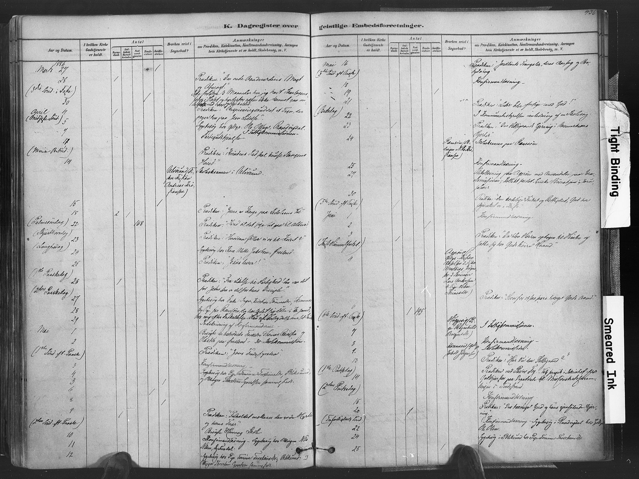 Høvåg sokneprestkontor, AV/SAK-1111-0025/F/Fa/L0005: Parish register (official) no. A 5, 1878-1893, p. 436