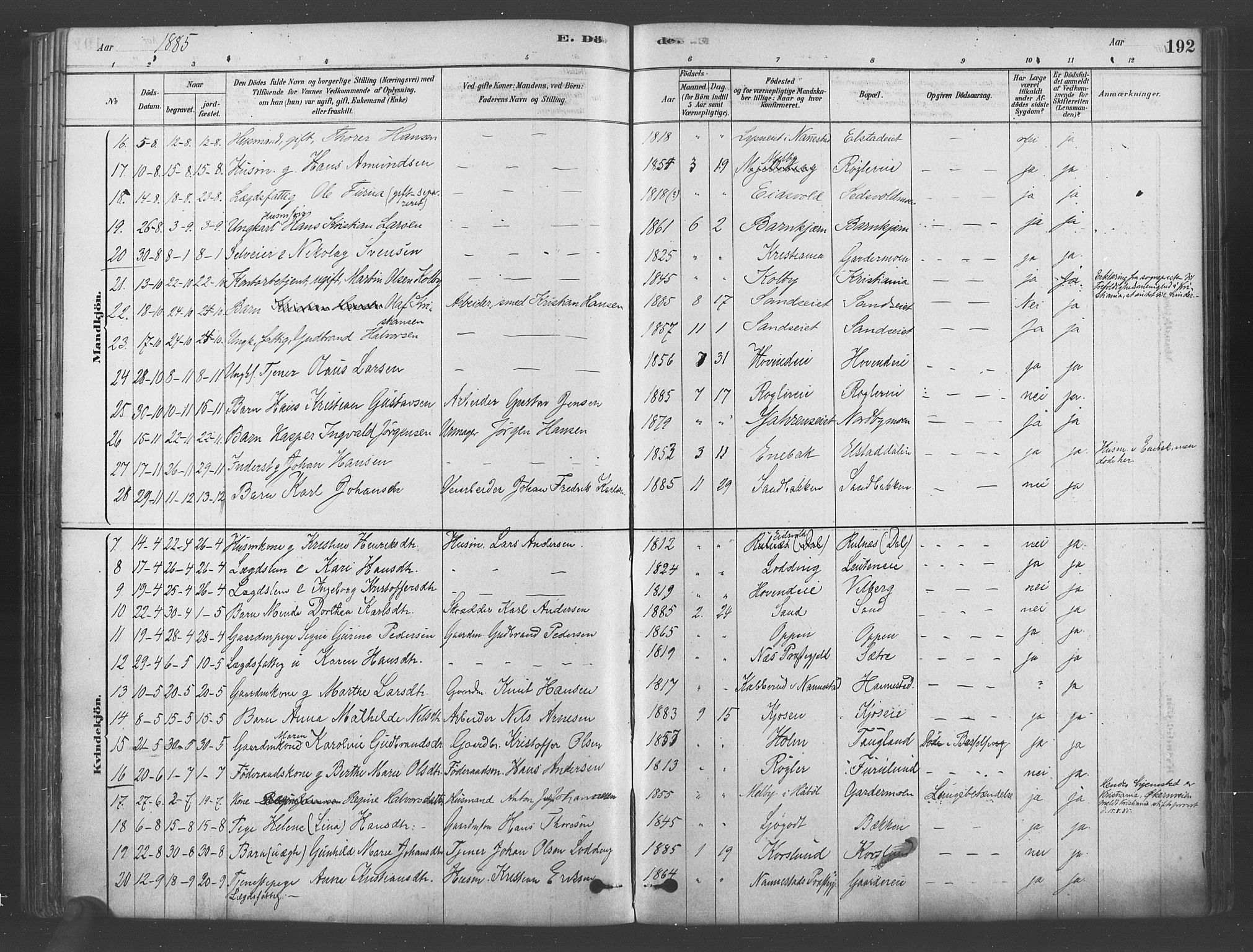 Ullensaker prestekontor Kirkebøker, SAO/A-10236a/F/Fb/L0001: Parish register (official) no. II 1, 1878-1893, p. 192