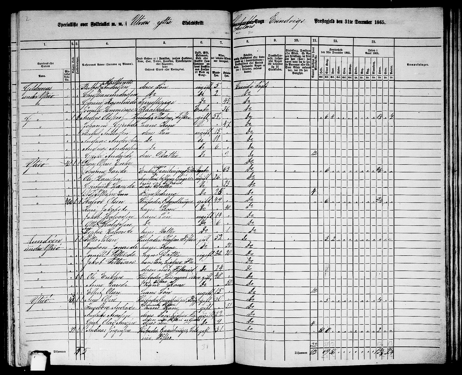 RA, 1865 census for Eivindvik, 1865, p. 156