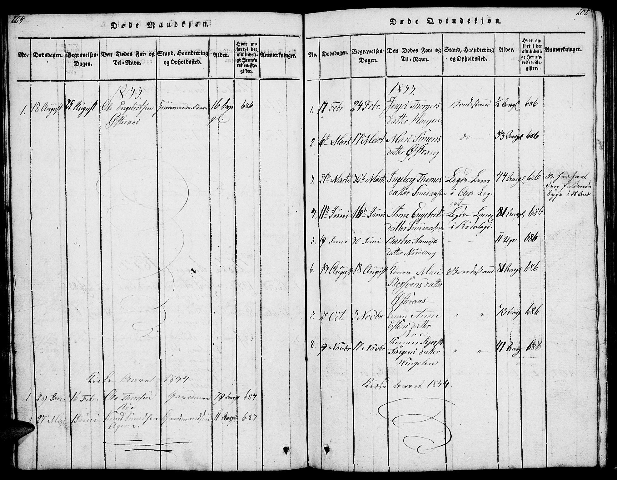 Tolga prestekontor, SAH/PREST-062/L/L0003: Parish register (copy) no. 3, 1815-1862, p. 204-205