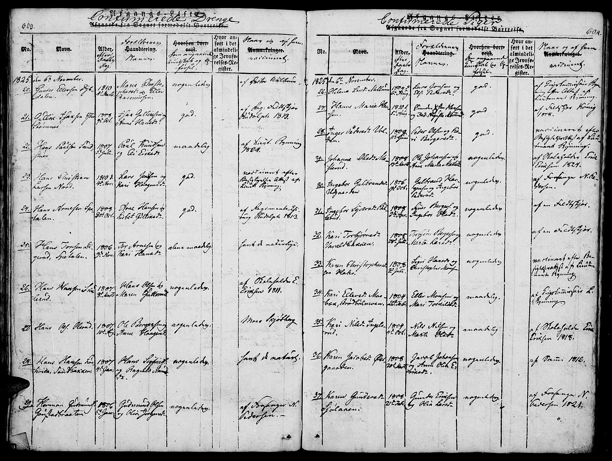 Vinger prestekontor, AV/SAH-PREST-024/H/Ha/Haa/L0006: Parish register (official) no. 6, 1814-1825, p. 603-604