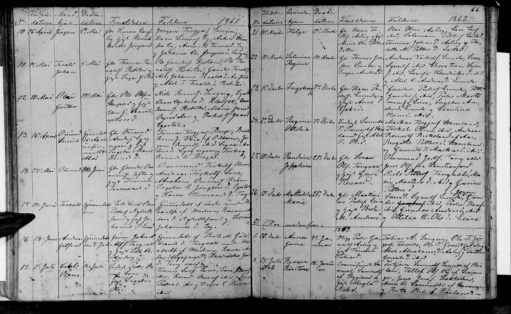 Søgne sokneprestkontor, AV/SAK-1111-0037/F/Fb/Fbb/L0003: Parish register (copy) no. B 3, 1848-1864, p. 66