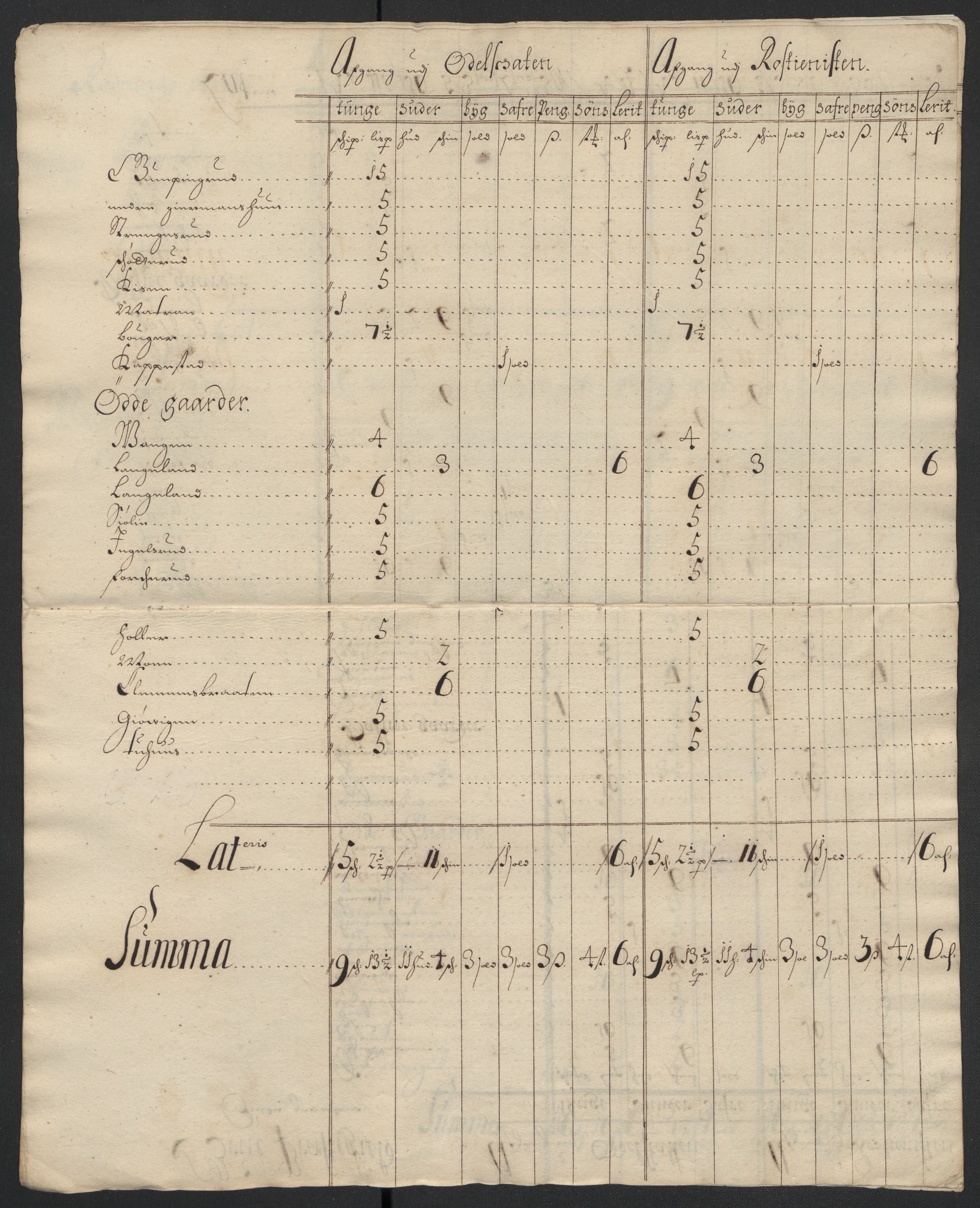 Rentekammeret inntil 1814, Reviderte regnskaper, Fogderegnskap, AV/RA-EA-4092/R13/L0837: Fogderegnskap Solør, Odal og Østerdal, 1699, p. 229