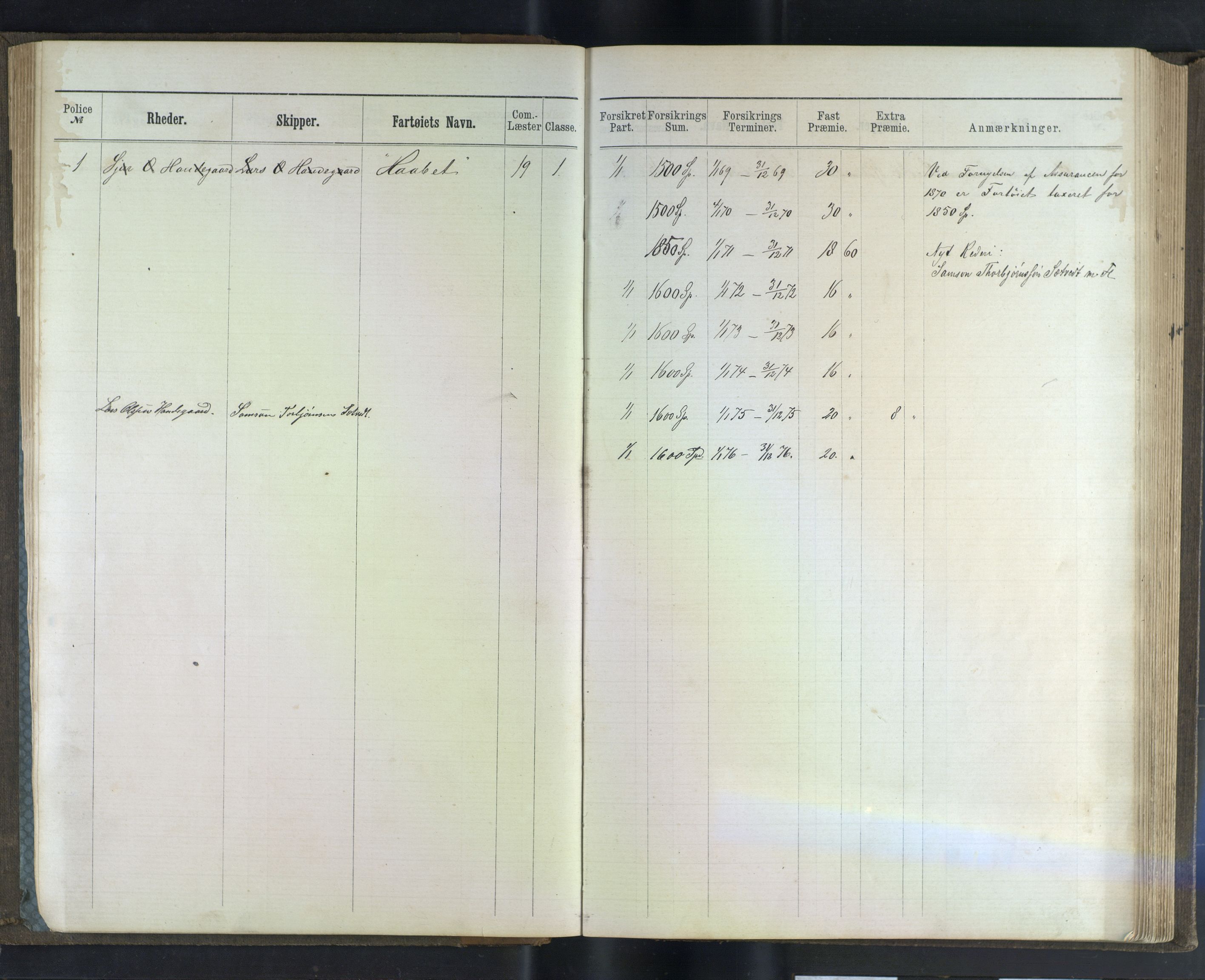 Jondal Skipsassuranseforening, SAB/SAB/PA-0276/E/L0017: Kassadagbok for havarioppgjør, 1870-1886