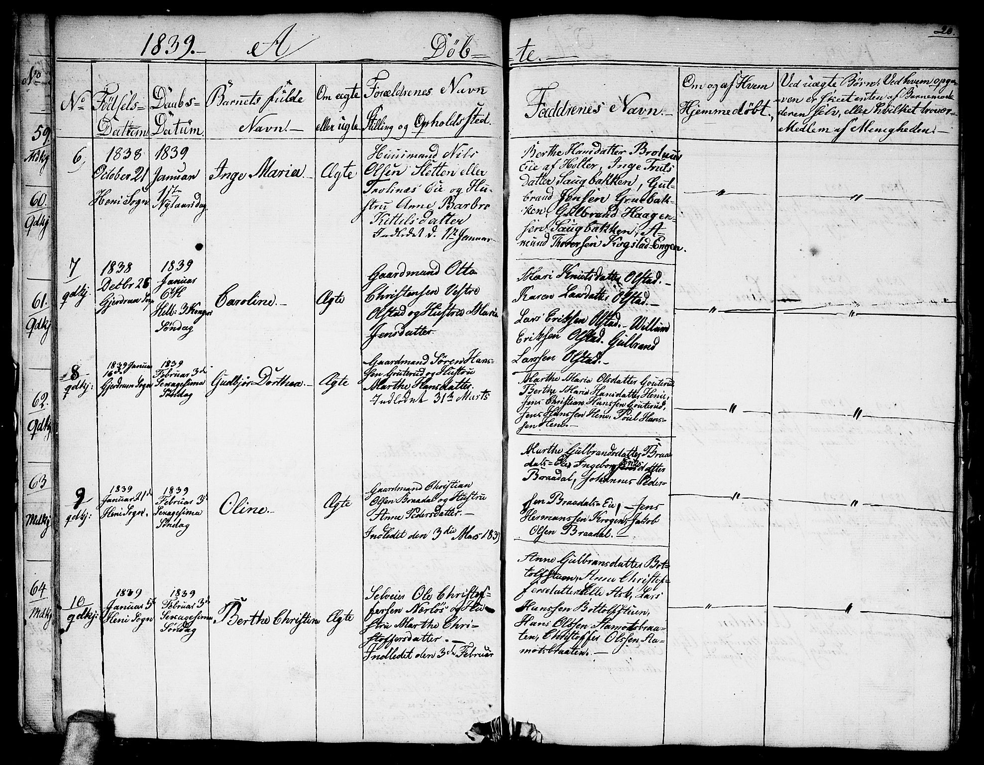 Gjerdrum prestekontor Kirkebøker, SAO/A-10412b/G/Ga/L0002: Parish register (copy) no. I 2, 1836-1850, p. 20