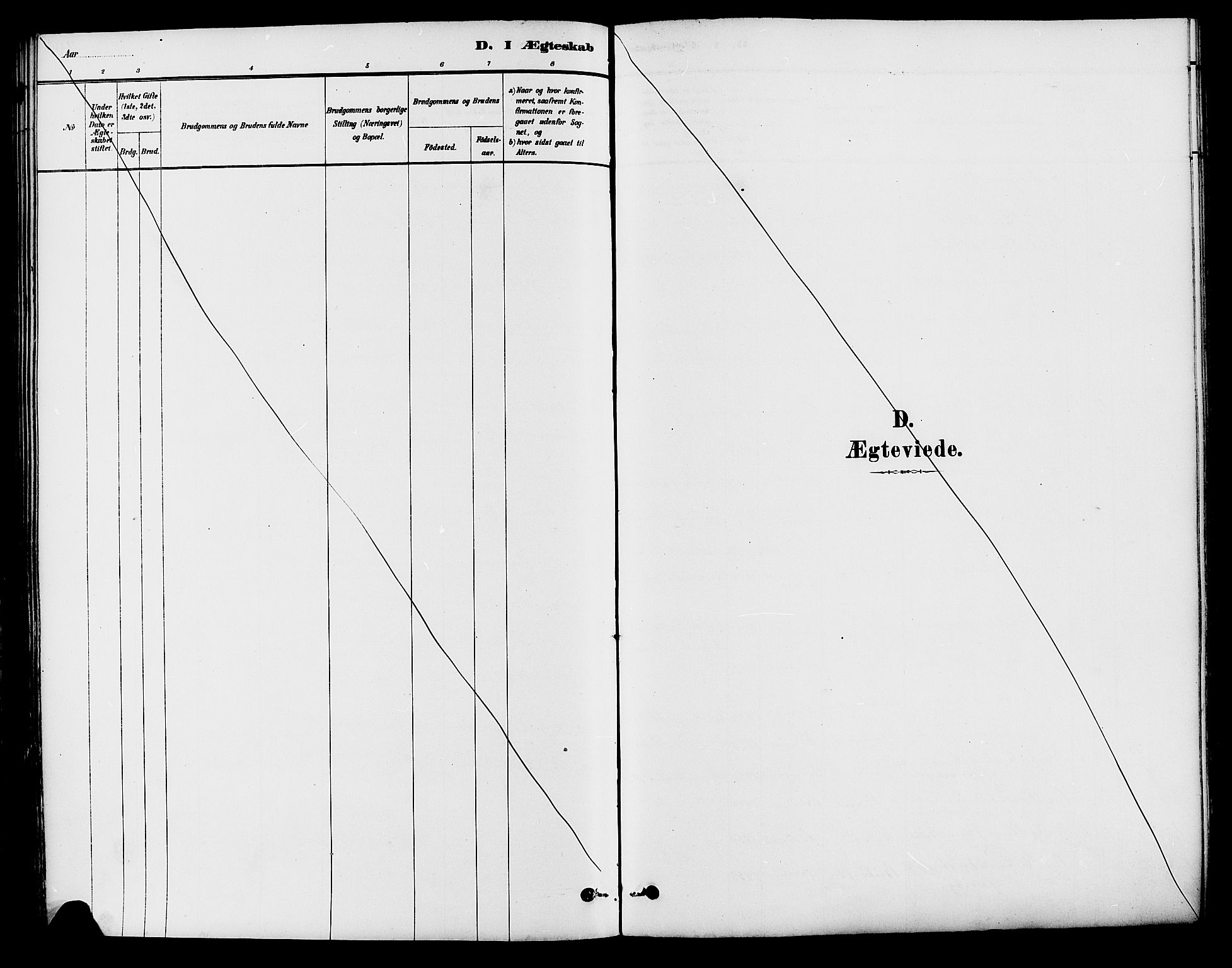 Brandval prestekontor, AV/SAH-PREST-034/H/Ha/Haa/L0002: Parish register (official) no. 2, 1880-1894