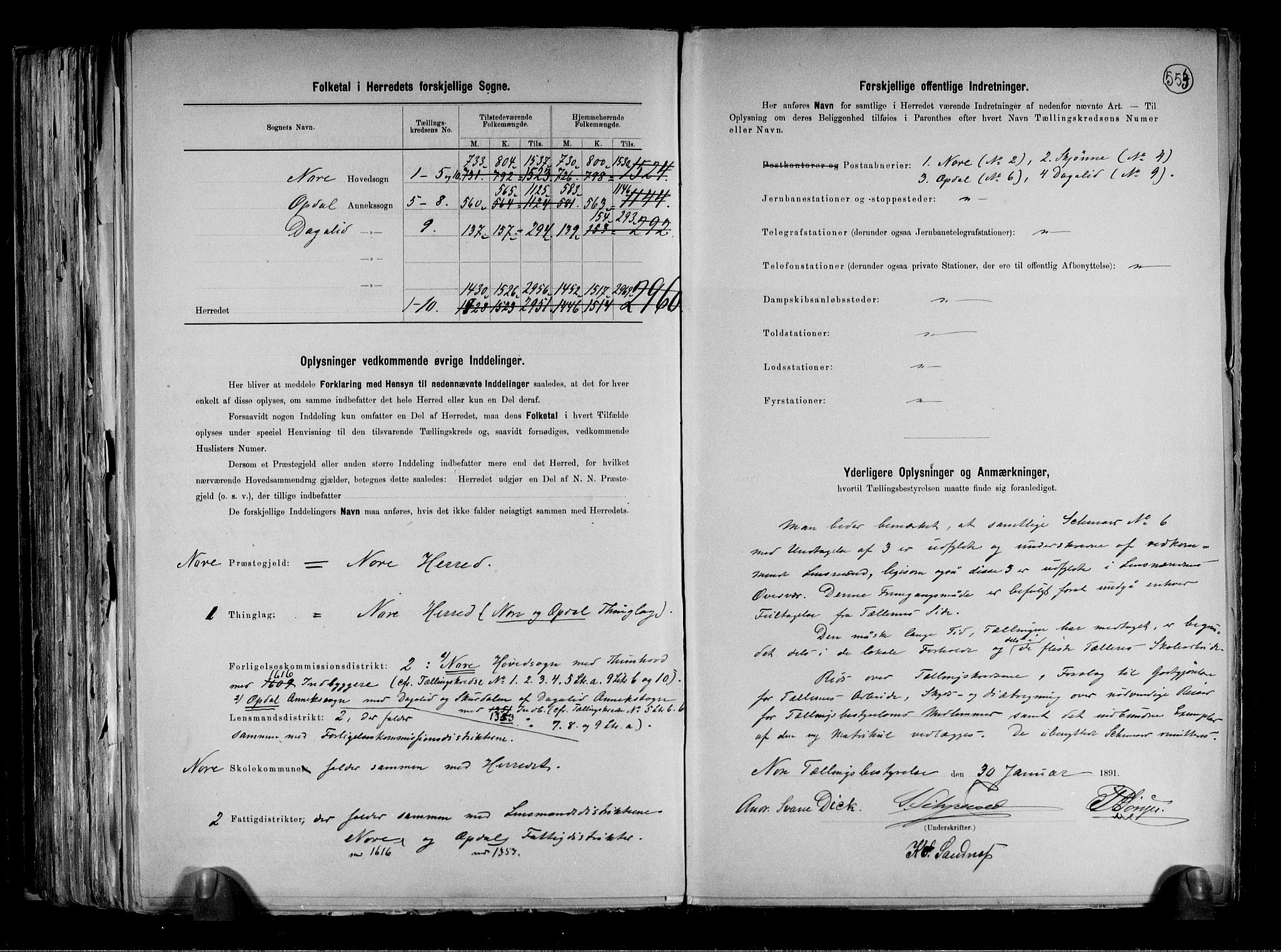 RA, 1891 census for 0633 Nore, 1891, p. 3