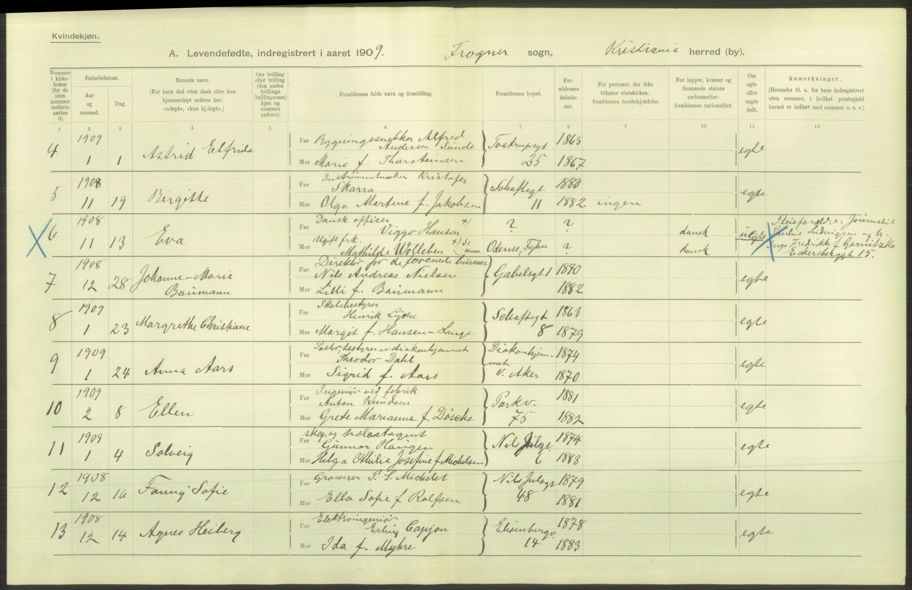 Statistisk sentralbyrå, Sosiodemografiske emner, Befolkning, AV/RA-S-2228/D/Df/Dfa/Dfag/L0007: Kristiania: Levendefødte menn og kvinner., 1909, p. 456