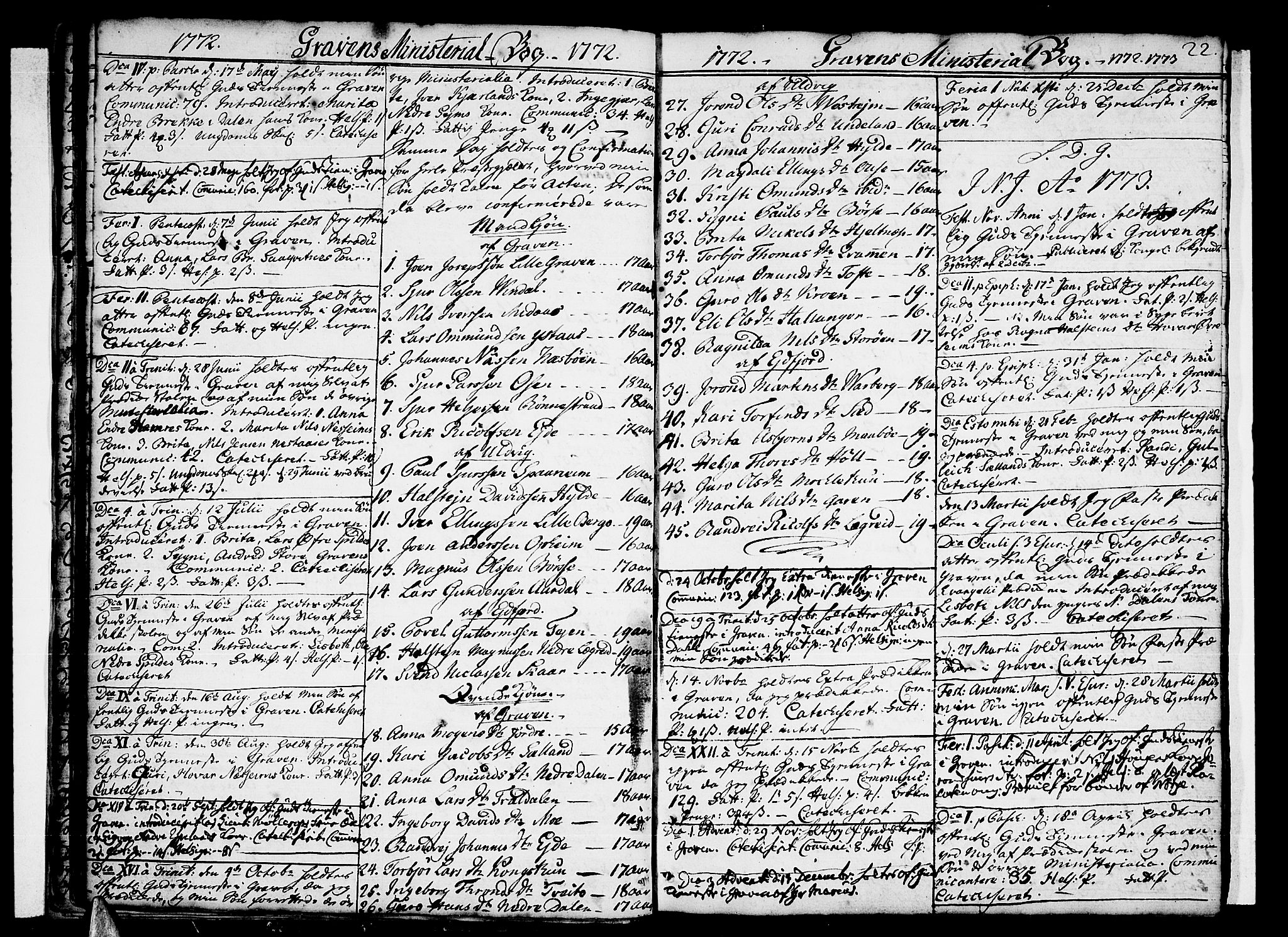 Ulvik sokneprestembete, SAB/A-78801/H/Haa: Parish register (official) no. A 10, 1745-1792, p. 22