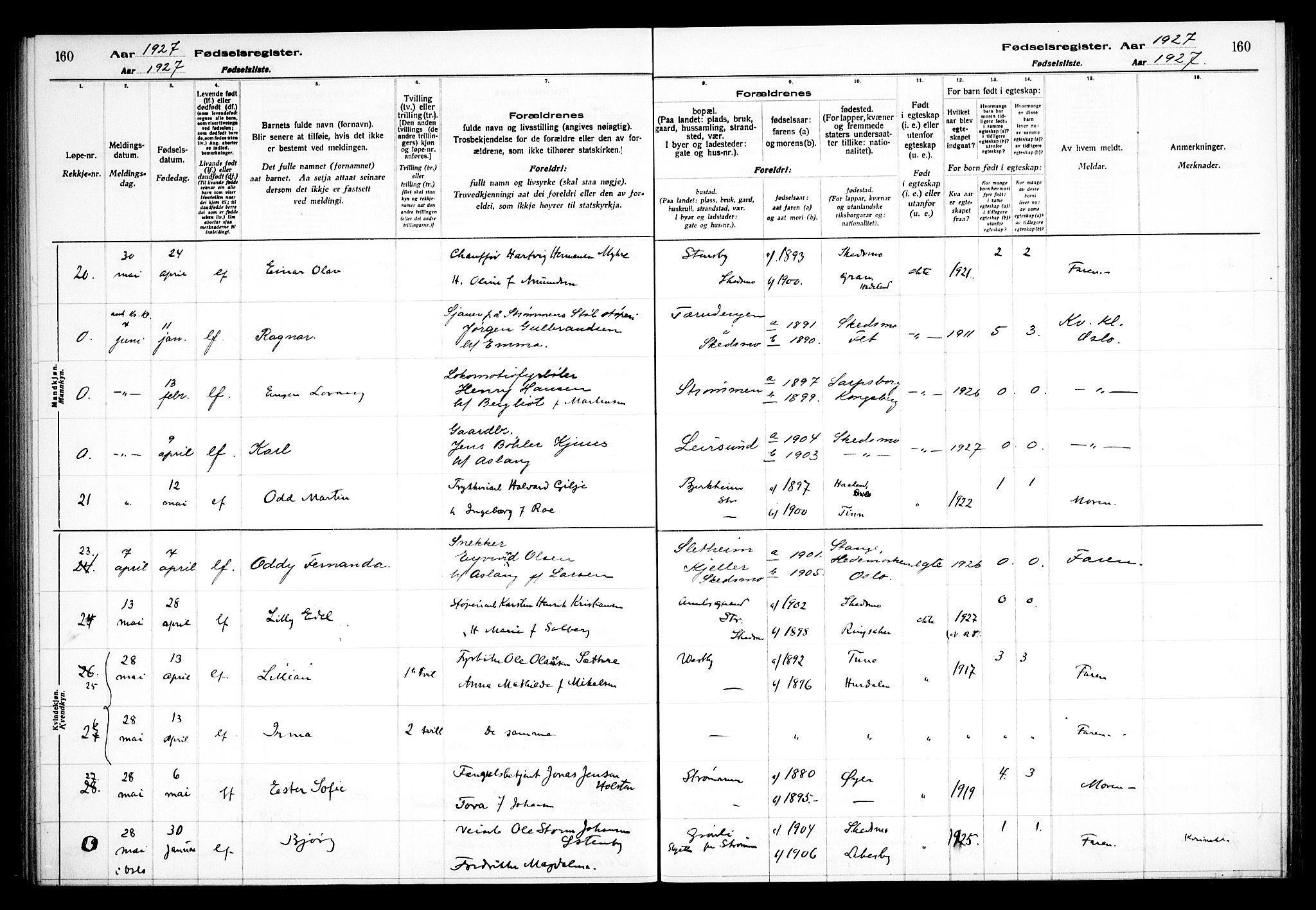 Skedsmo prestekontor Kirkebøker, AV/SAO-A-10033a/J/Ja/L0001: Birth register no. I 1, 1916-1931, p. 160