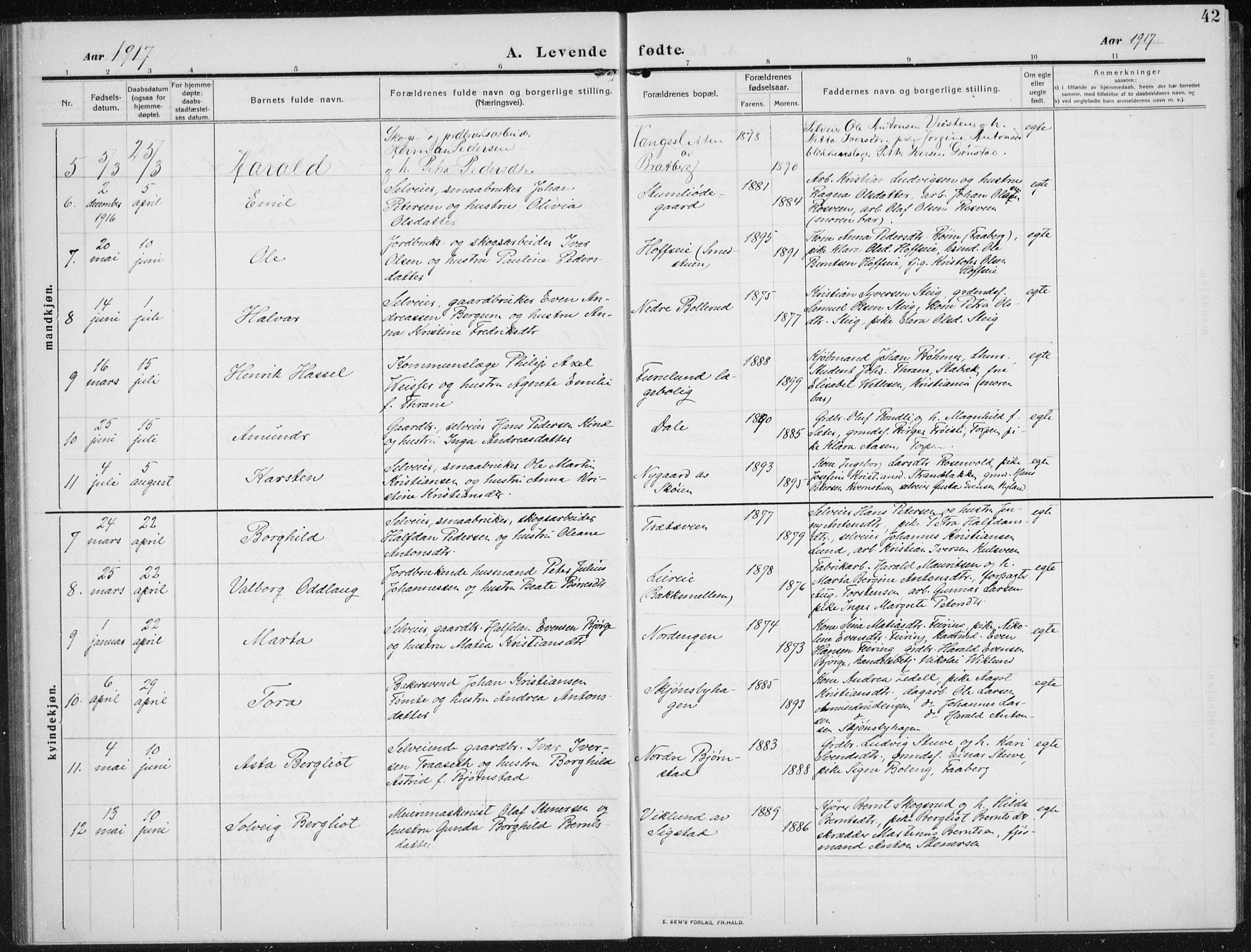 Biri prestekontor, SAH/PREST-096/H/Ha/Hab/L0006: Parish register (copy) no. 6, 1909-1938, p. 42
