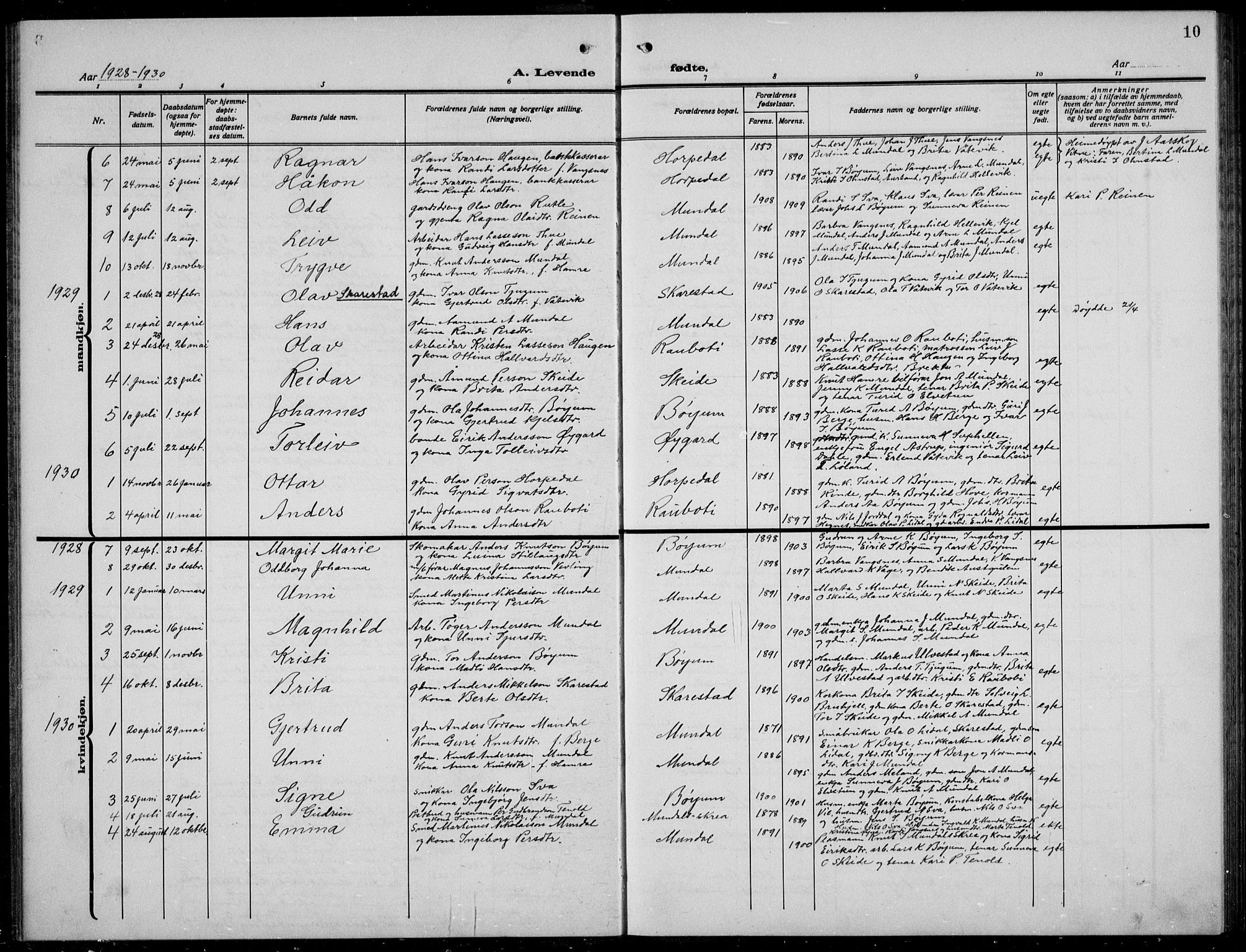 Balestrand sokneprestembete, AV/SAB-A-79601/H/Hab/Habb/L0002: Parish register (copy) no. B 2, 1917-1940, p. 10