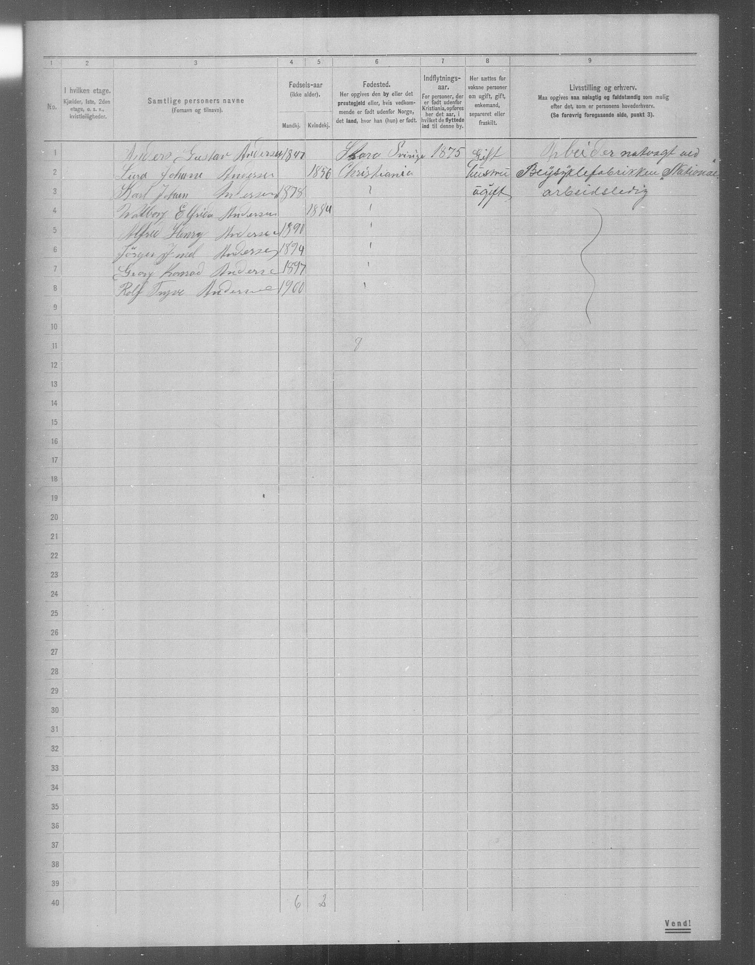 OBA, Municipal Census 1904 for Kristiania, 1904, p. 20170