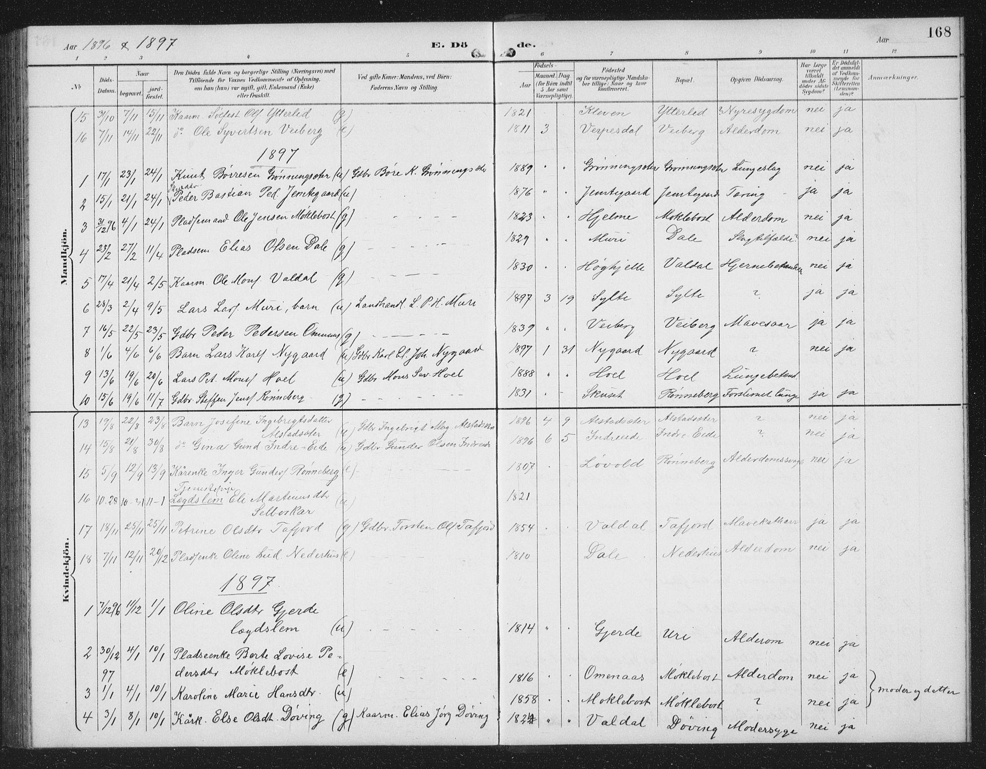 Ministerialprotokoller, klokkerbøker og fødselsregistre - Møre og Romsdal, SAT/A-1454/519/L0264: Parish register (copy) no. 519C05, 1892-1910, p. 168