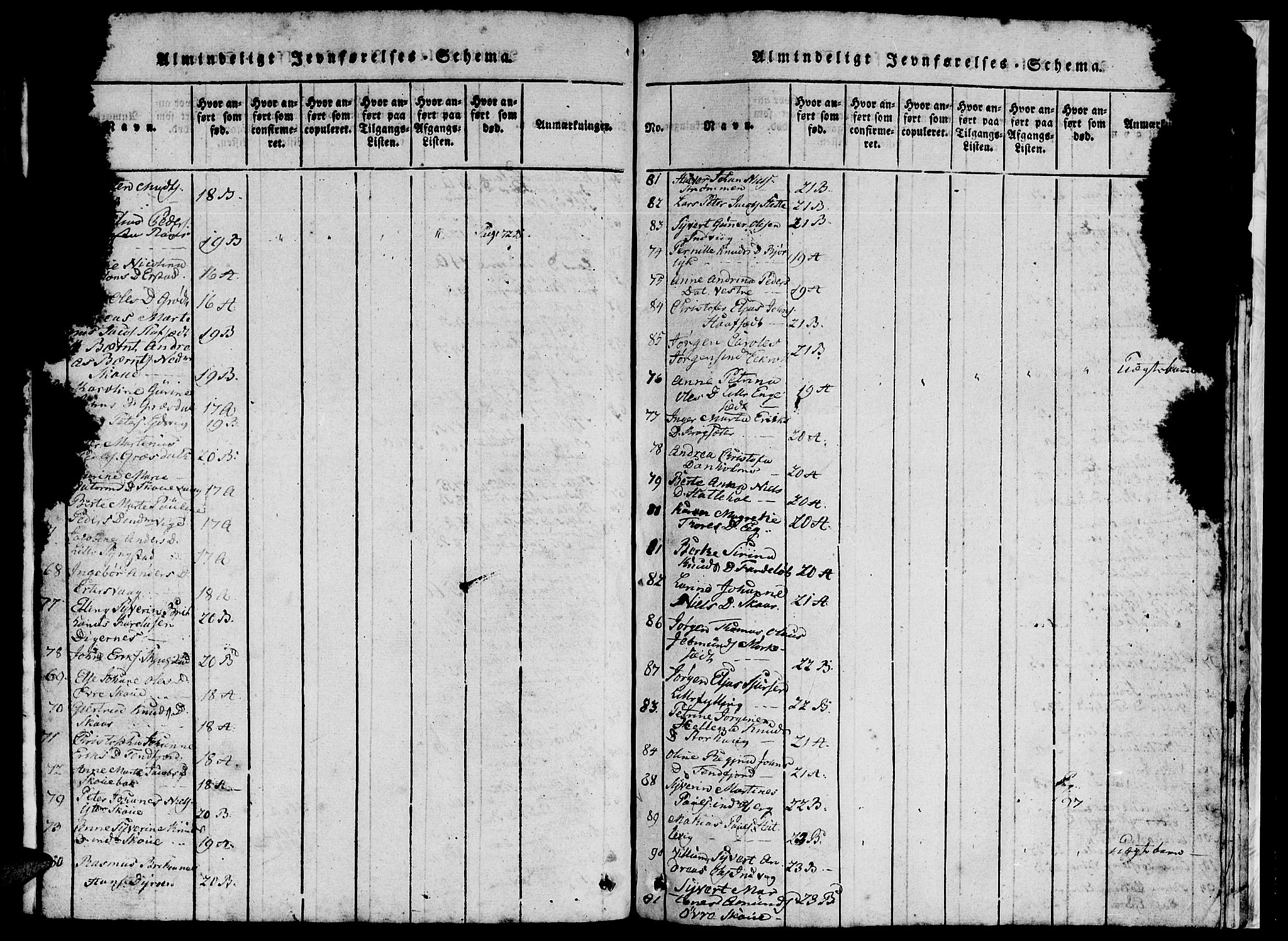 Ministerialprotokoller, klokkerbøker og fødselsregistre - Møre og Romsdal, AV/SAT-A-1454/524/L0360: Parish register (copy) no. 524C01, 1816-1830, p. 317