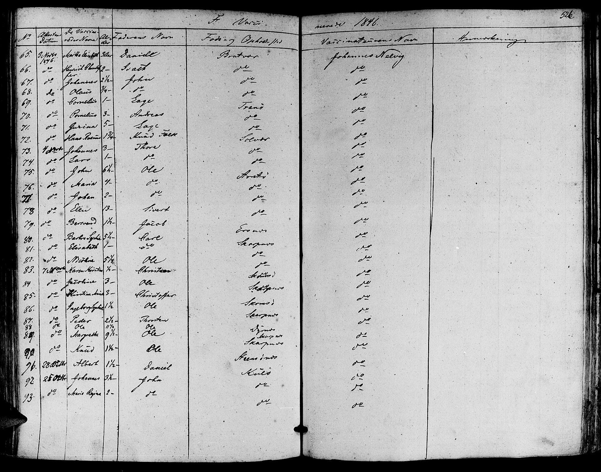 Ministerialprotokoller, klokkerbøker og fødselsregistre - Møre og Romsdal, AV/SAT-A-1454/581/L0936: Parish register (official) no. 581A04, 1836-1852, p. 526