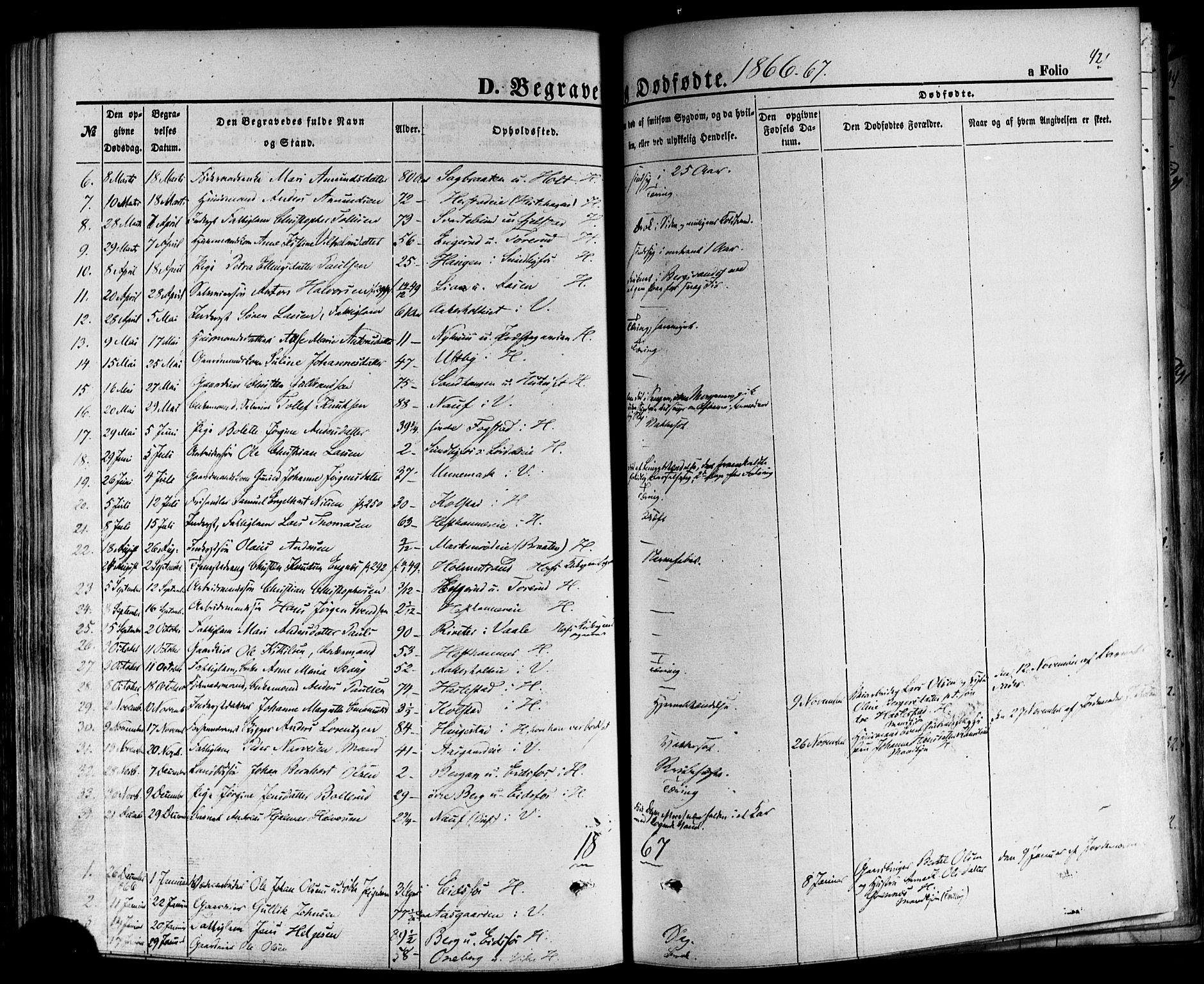 Hof kirkebøker, AV/SAKO-A-64/F/Fa/L0006: Parish register (official) no. I 6, 1851-1877, p. 421