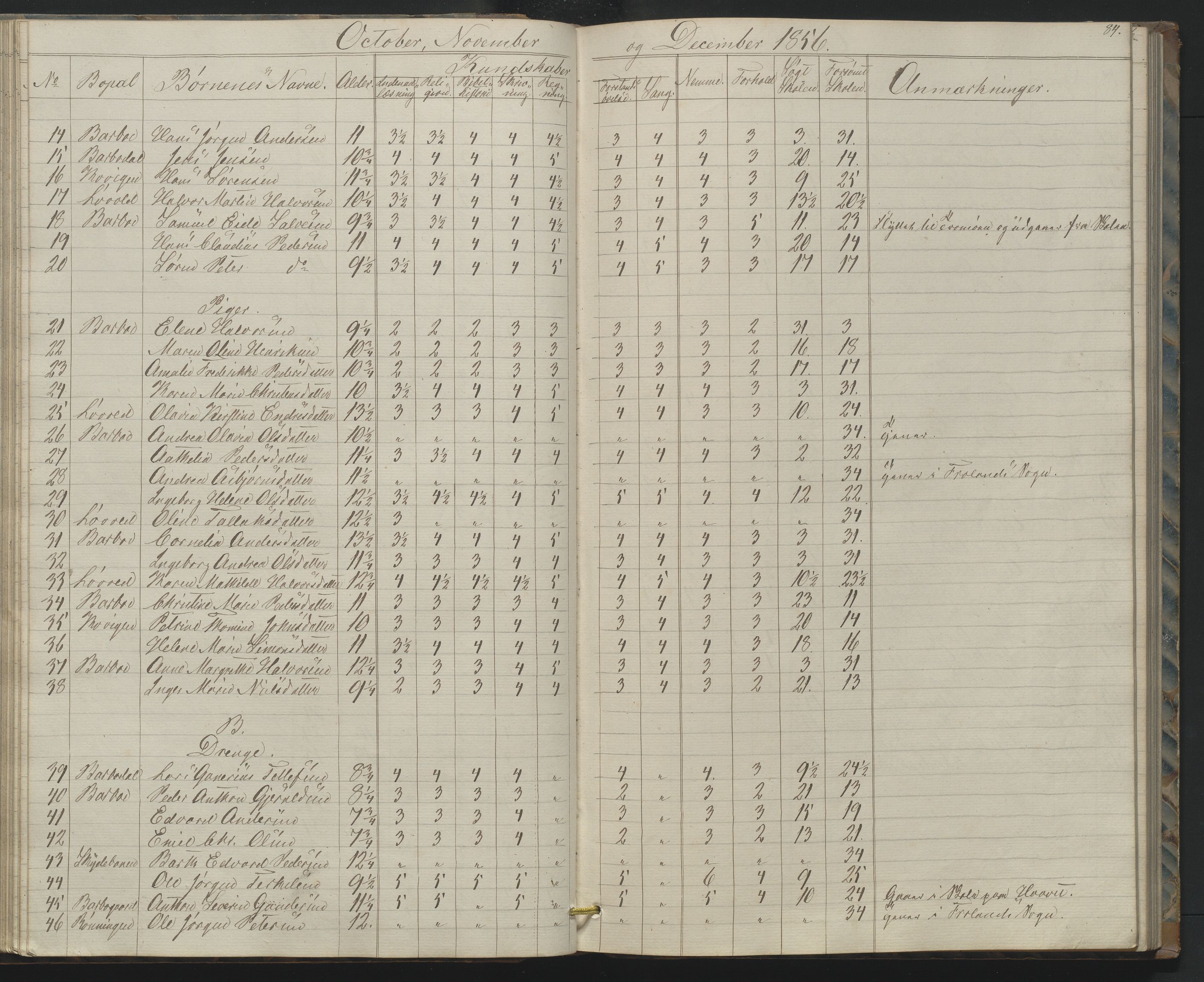 Arendal kommune, Katalog I, AAKS/KA0906-PK-I/07/L0158: Skoleprotokoll for "Barboe faste skole", 1851-1862, p. 84