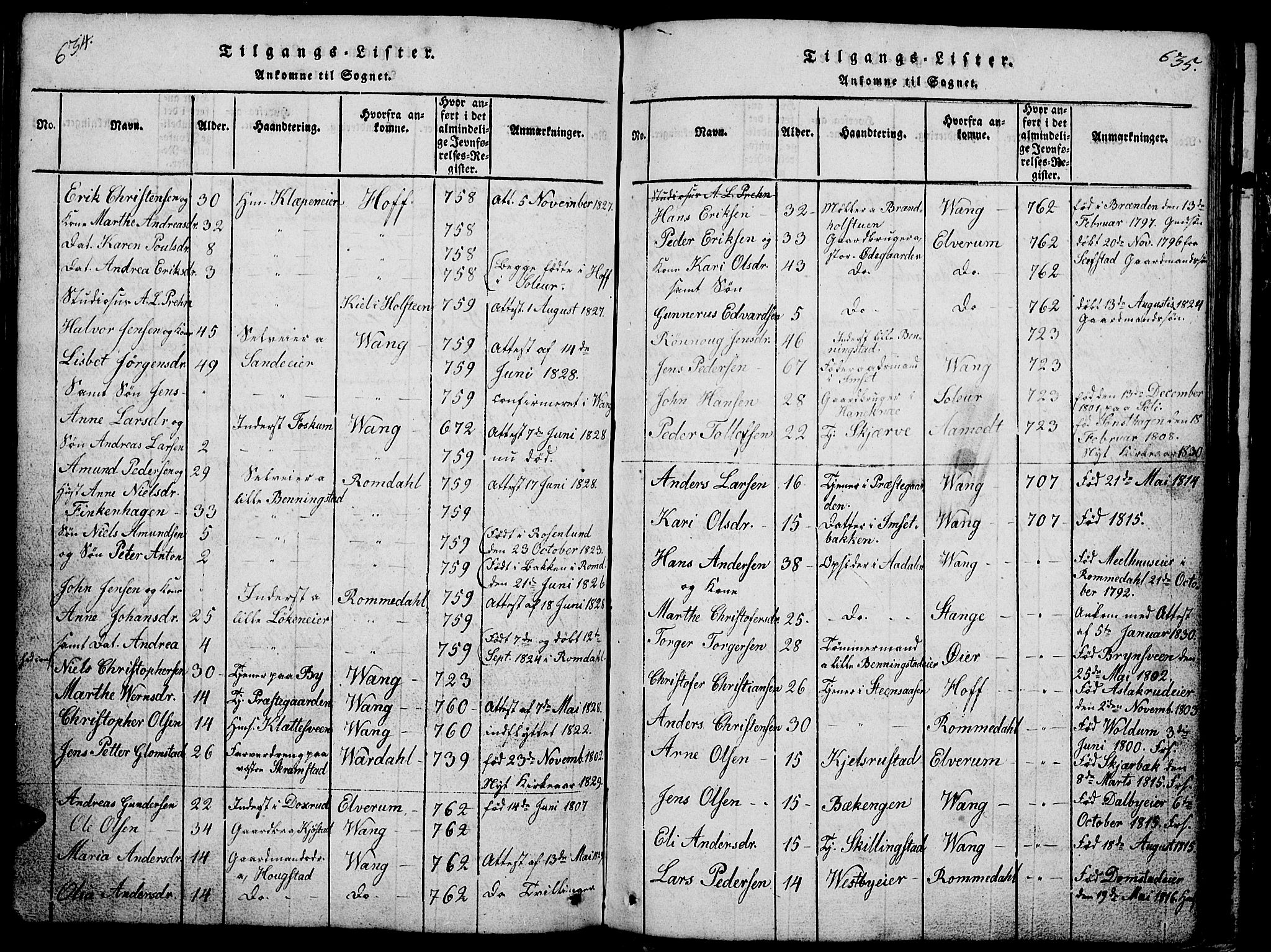 Løten prestekontor, AV/SAH-PREST-022/L/La/L0001: Parish register (copy) no. 1, 1812-1832, p. 634-635