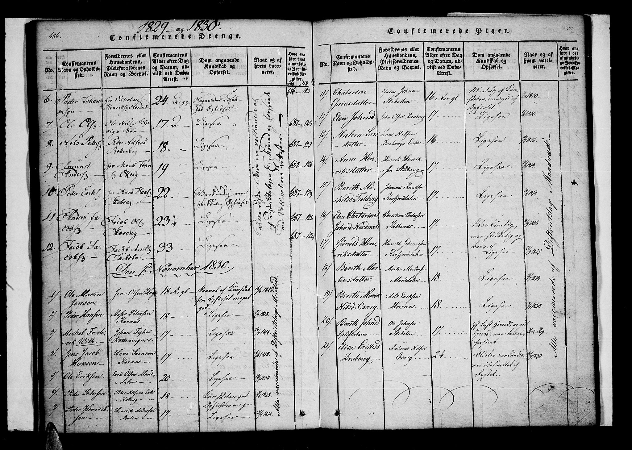 Lyngen sokneprestembete, AV/SATØ-S-1289/H/He/Hea/L0003kirke: Parish register (official) no. 3, 1822-1838, p. 486-487