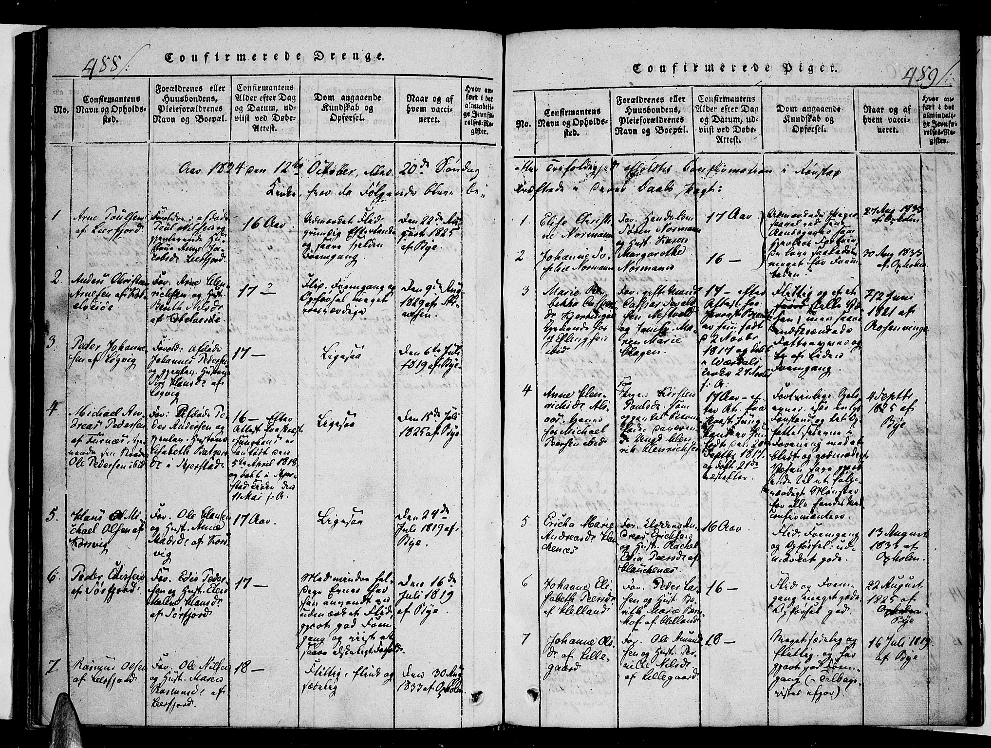 Ministerialprotokoller, klokkerbøker og fødselsregistre - Nordland, AV/SAT-A-1459/853/L0768: Parish register (official) no. 853A07, 1821-1836, p. 488-489