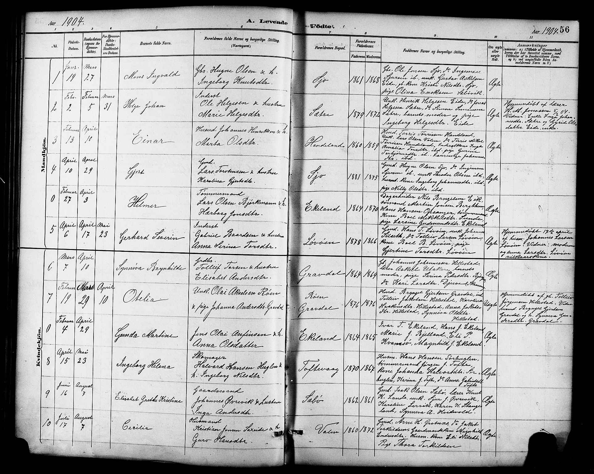 Fjelberg sokneprestembete, AV/SAB-A-75201/H/Hab: Parish register (copy) no. B 4, 1889-1919, p. 56