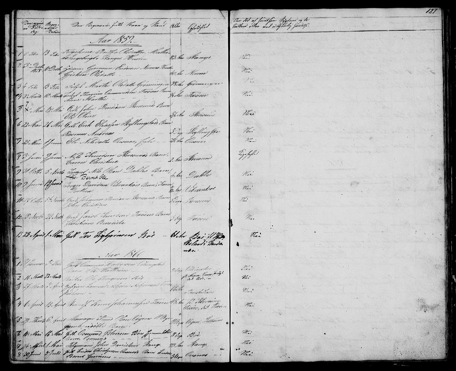 Torvastad sokneprestkontor, AV/SAST-A -101857/H/Ha/Hab/L0003: Parish register (copy) no. B 3, 1850-1900, p. 127