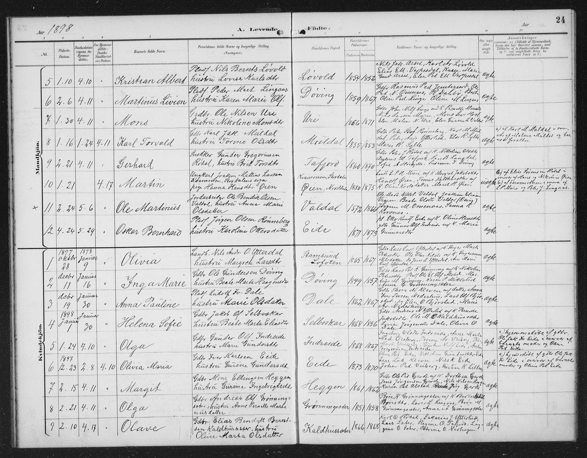 Ministerialprotokoller, klokkerbøker og fødselsregistre - Møre og Romsdal, SAT/A-1454/519/L0264: Parish register (copy) no. 519C05, 1892-1910, p. 24